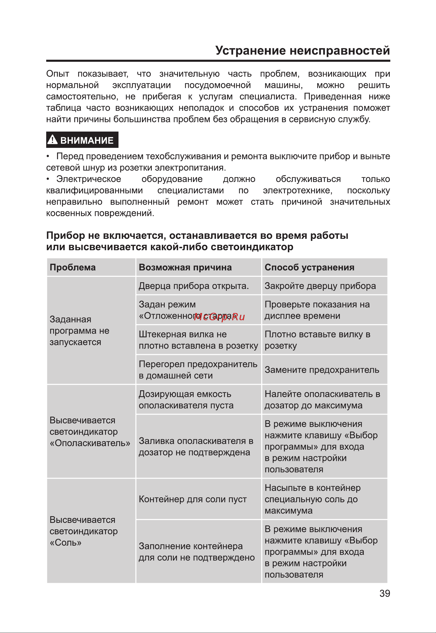 Haier HDWE14-292RU Руководство по эксплуатации онлайн [41/146] 783517