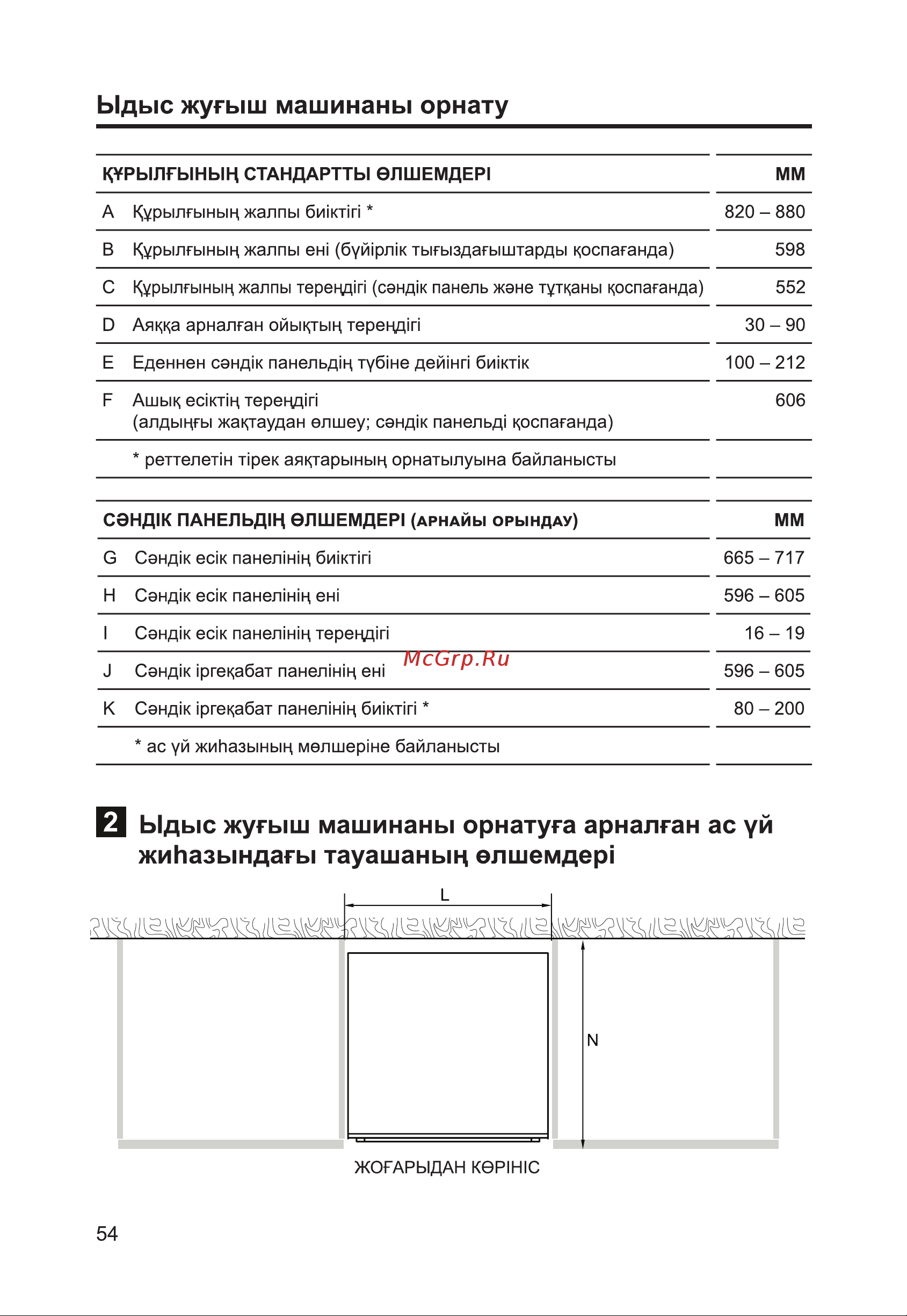 Haier HDWE14-292RU Руководство по эксплуатации онлайн [56/146] 783517