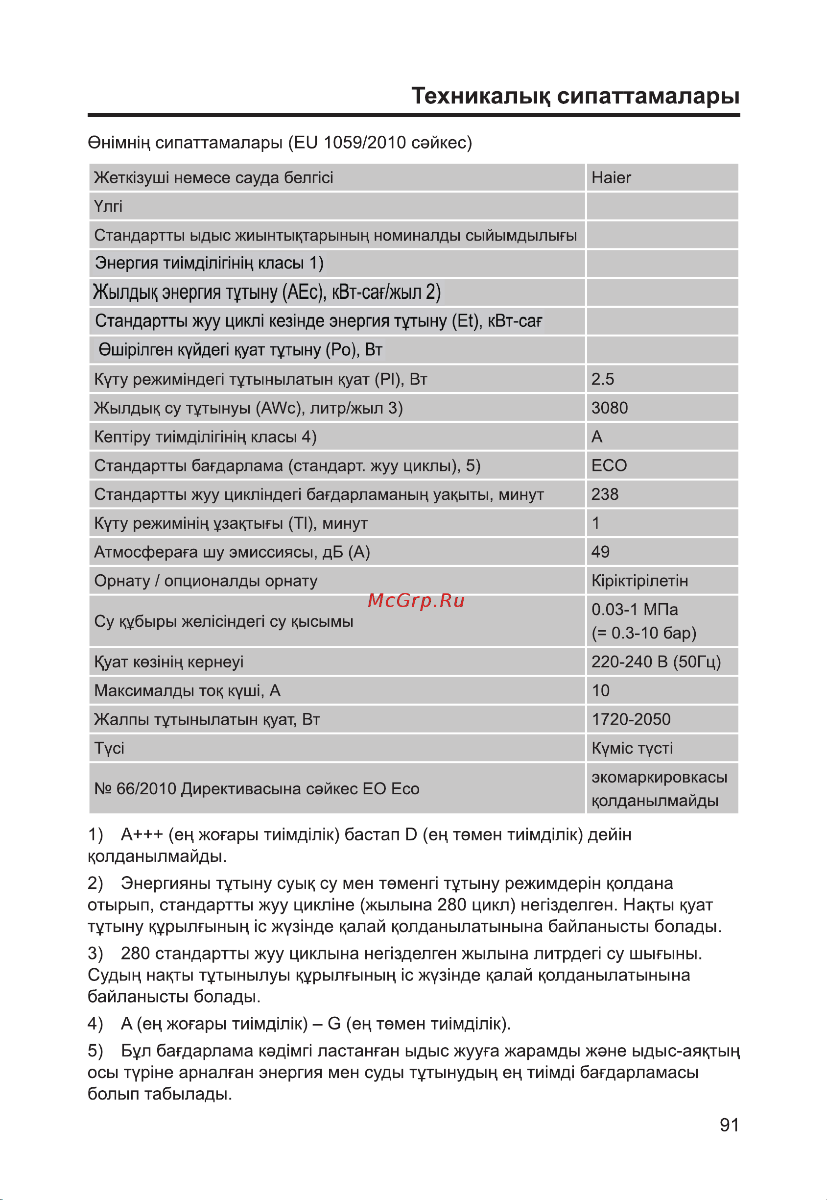 Haier HDWE14-292RU Руководство по эксплуатации онлайн [93/146] 786703
