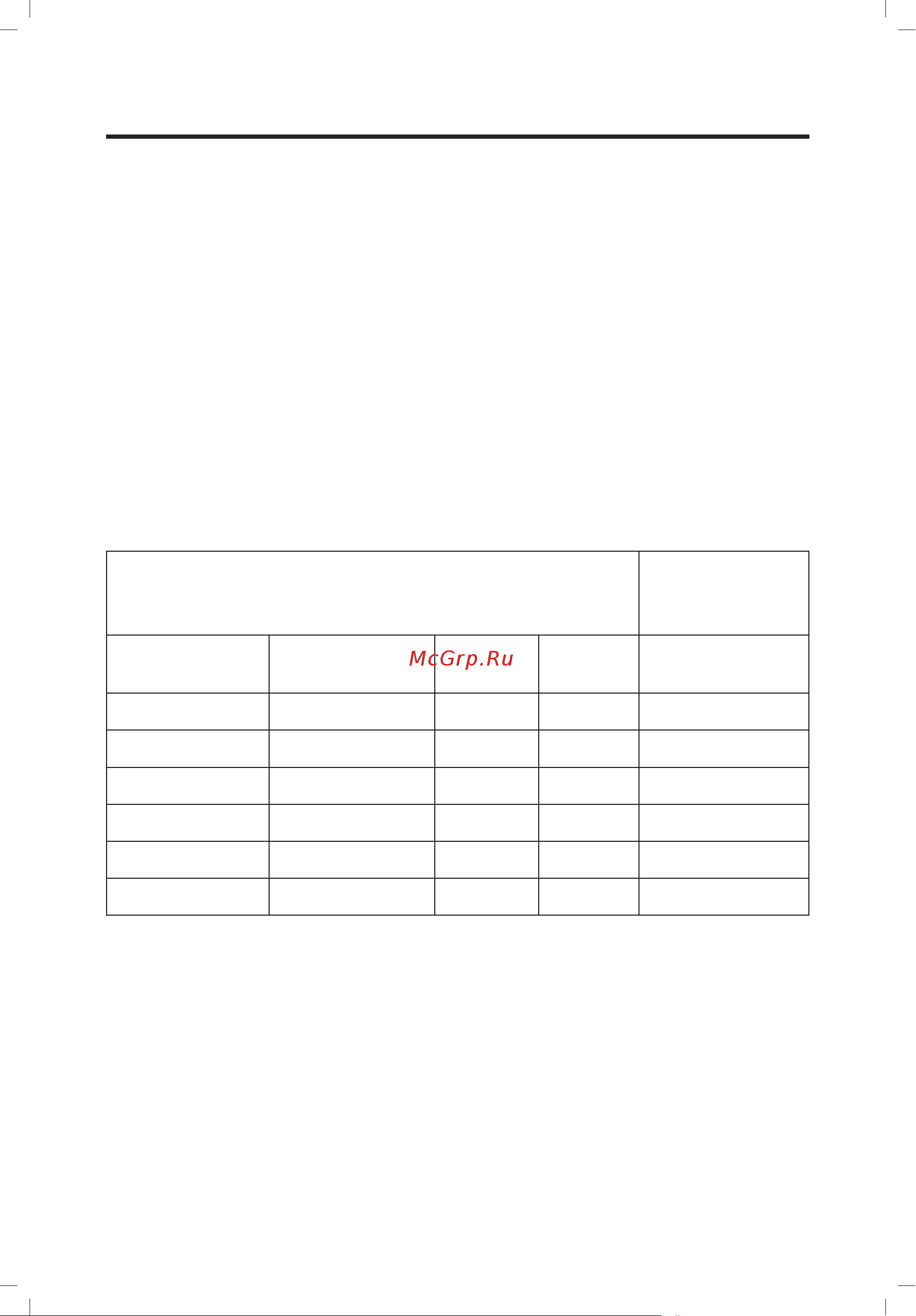 Haier HDWE10-292RU [27/146] Индикатор соли не горит
