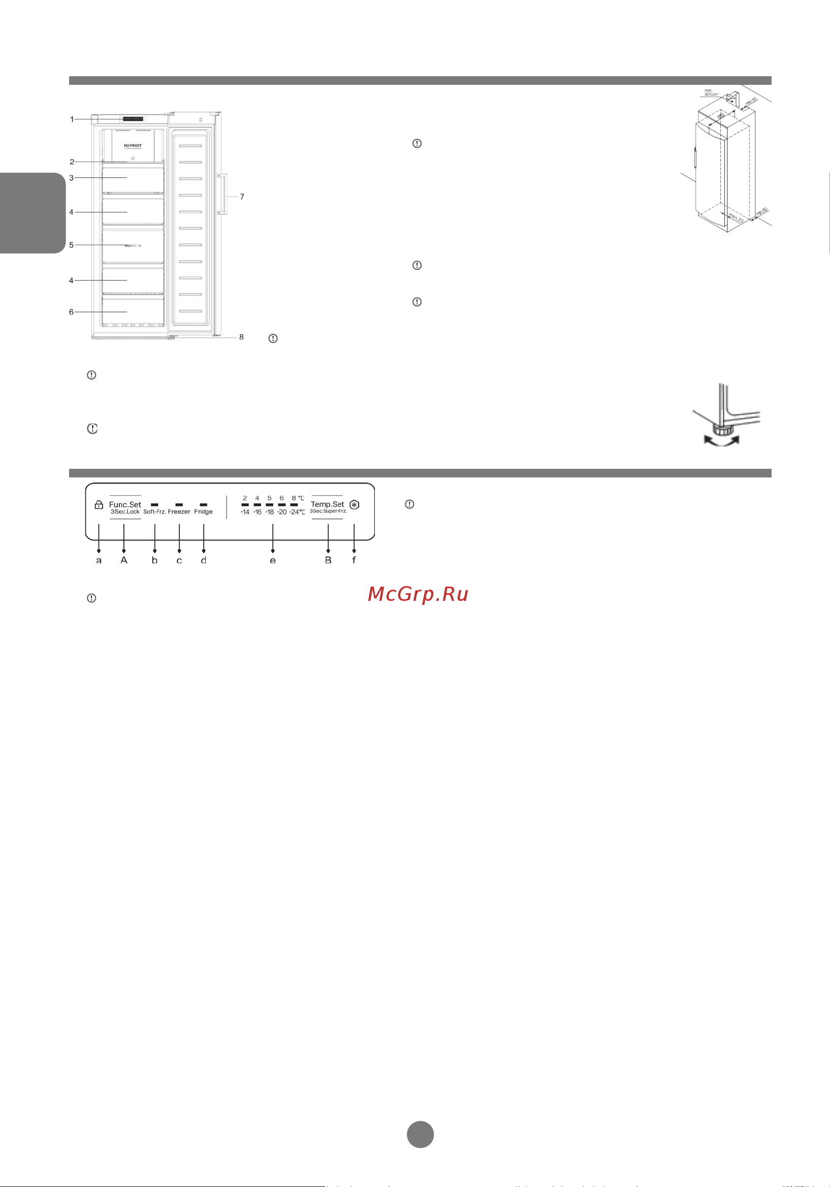 Haier HF-284SG [4/20] Панель управления и функций блокировки