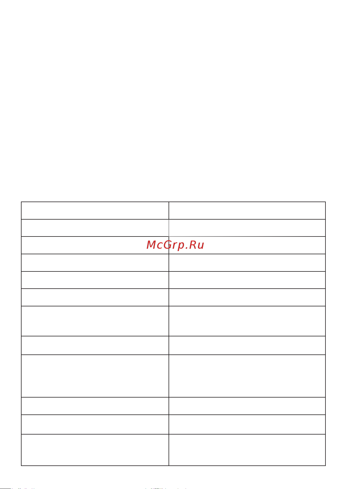 Haier i1550SML JB0B17E00RU [24/39] Техникалық сипаттамалары