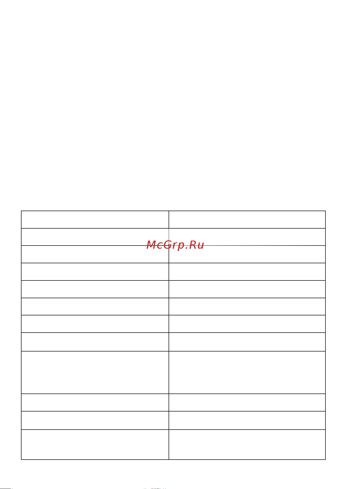 Haier i1550SML JB0B17E00RU [36/39] Технічні характеристики