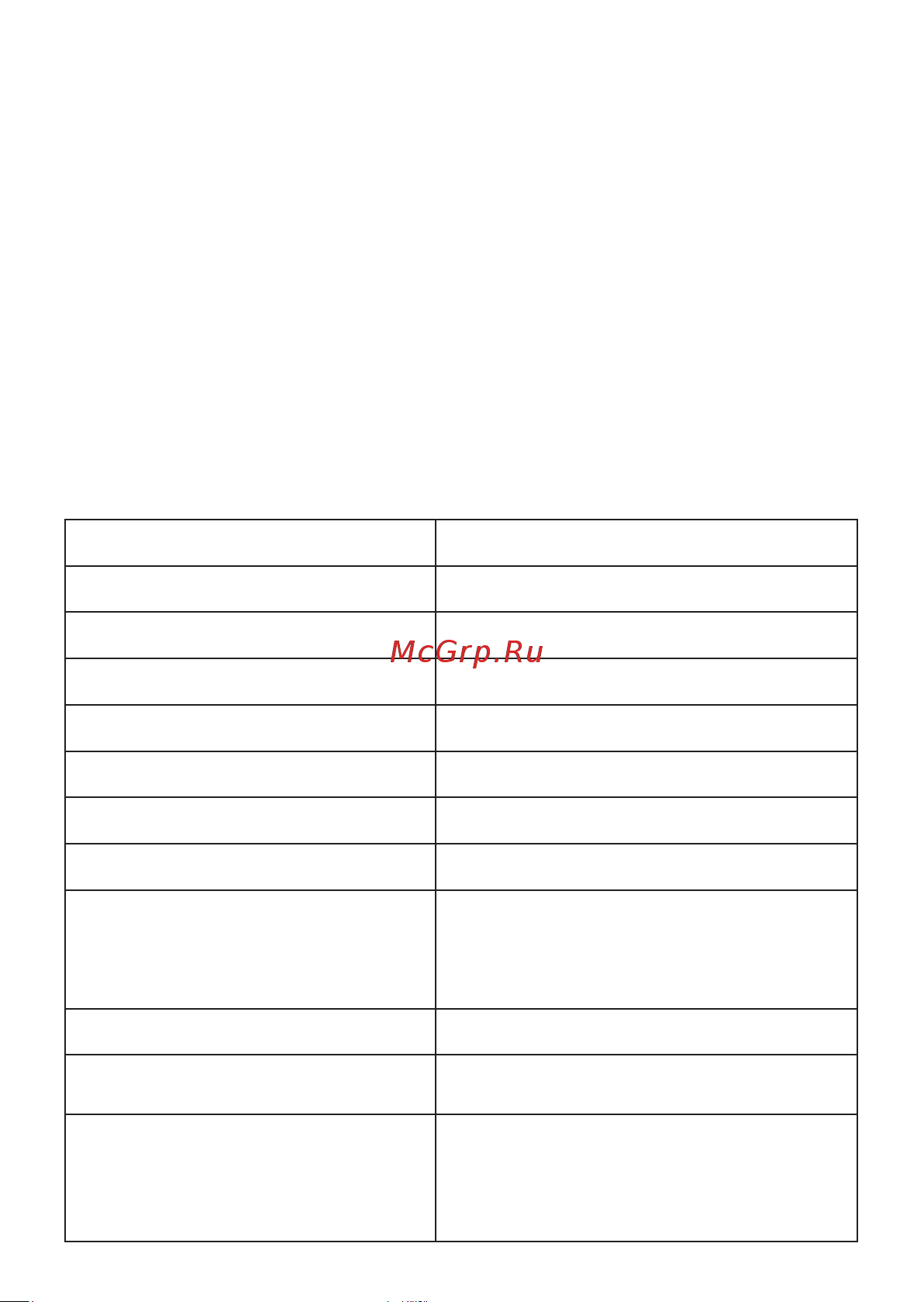 Haier AX1750SD JB0B14000RU [11/36] Технические характеристики