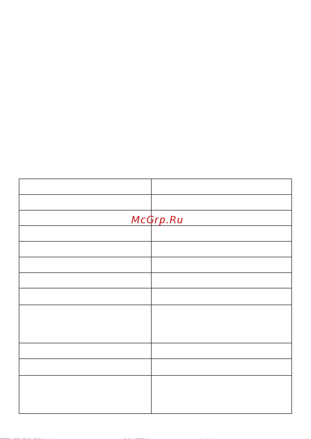 Haier AX1500SD (JB0B13E00RU) [33/36] Технічні характеристики