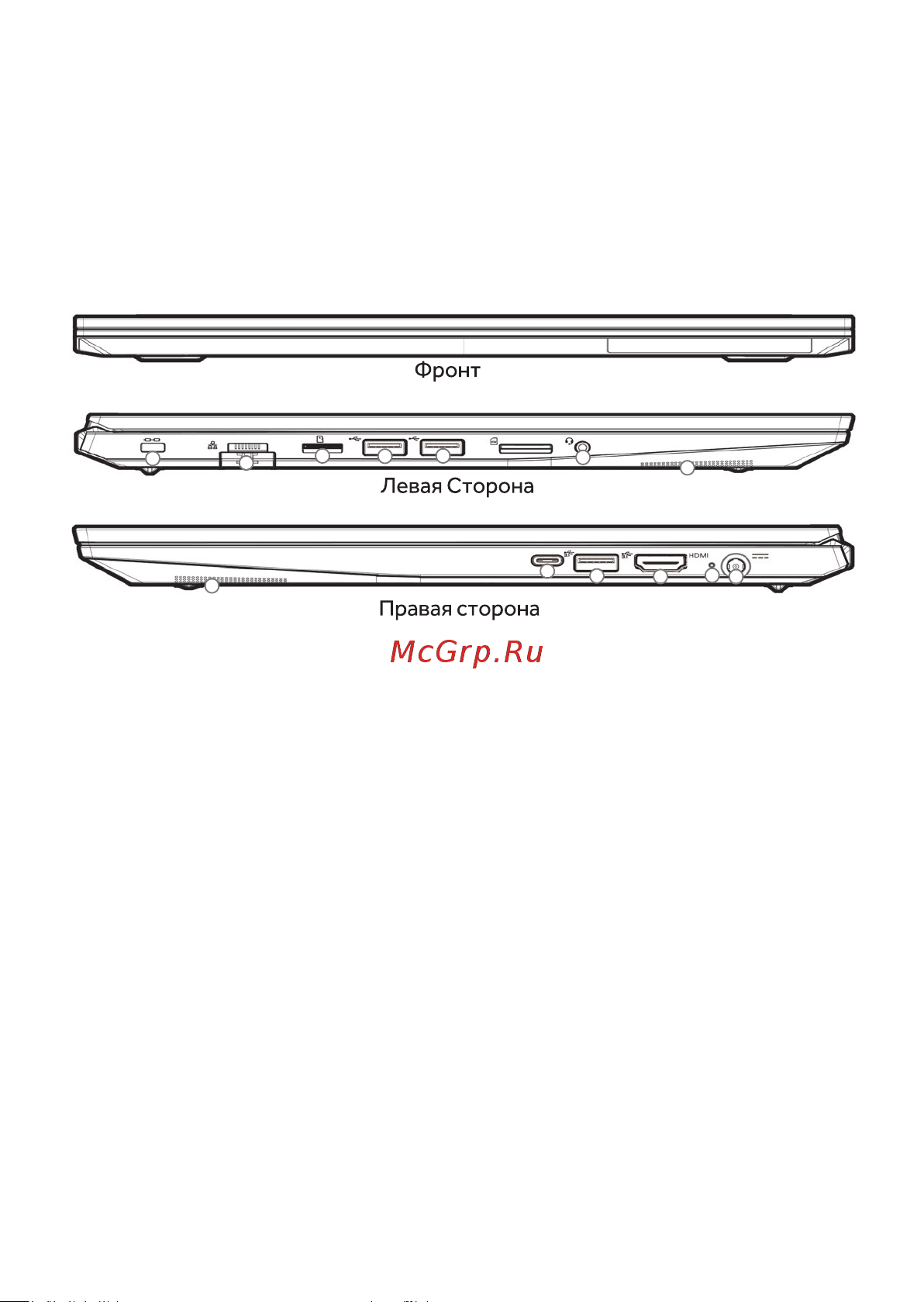 Haier S15 (JB0B12E00RU) [12/45] Внешний вид haier s15 s15d