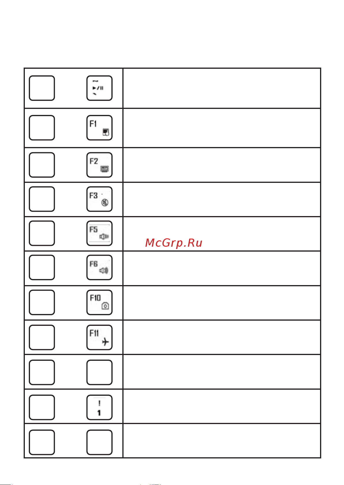 Haier S15 (JB0B12E00RU) [9/45] Использование клавиатуры и
