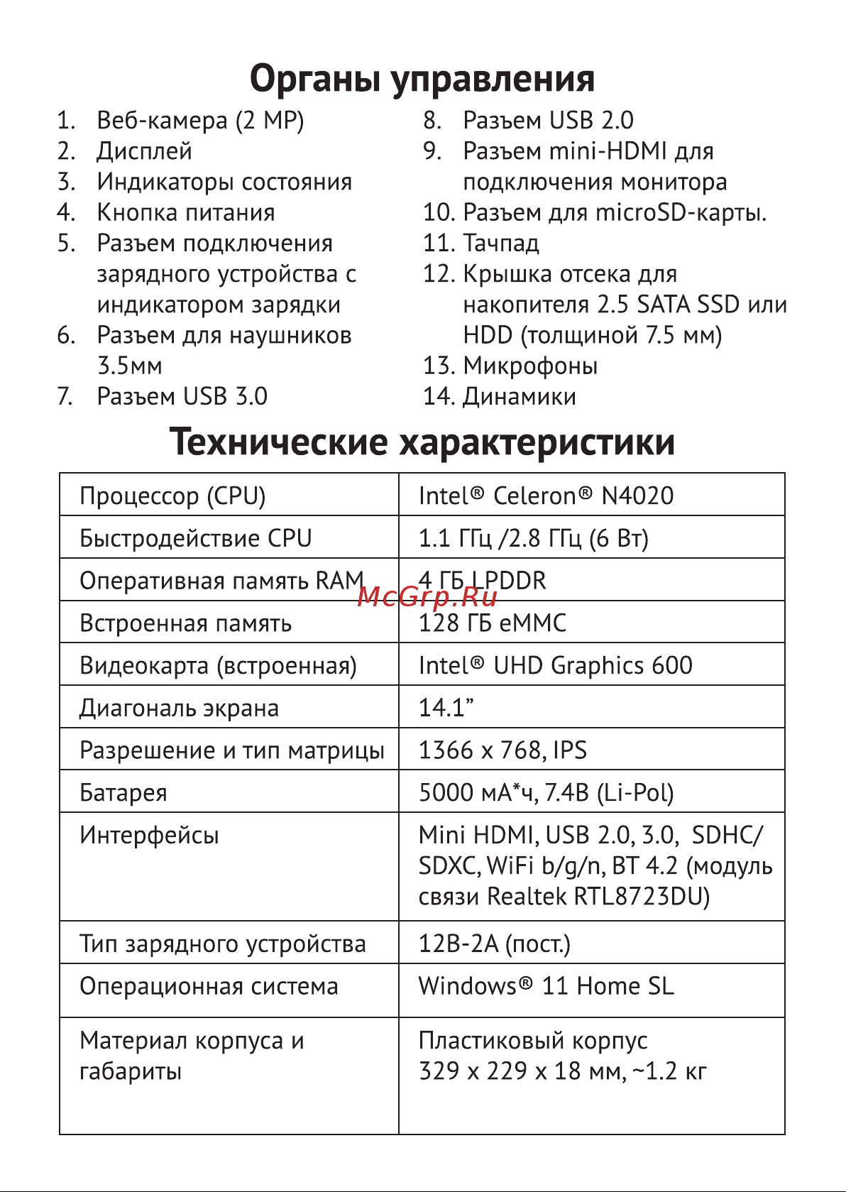Haier i1500SM Руководство по эксплуатации онлайн [10/64] 783537