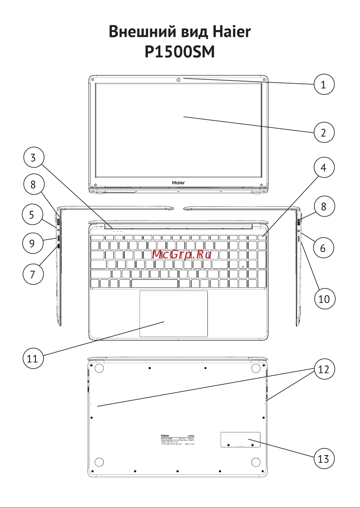 Haier i1500SM Руководство по эксплуатации онлайн [15/64] 783537