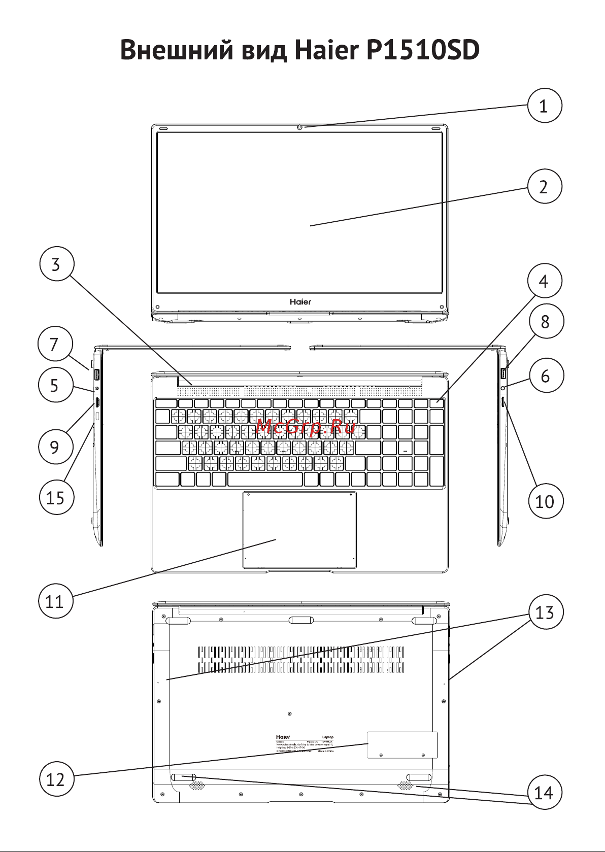 Haier i1500SM Руководство по эксплуатации онлайн [17/64] 783537