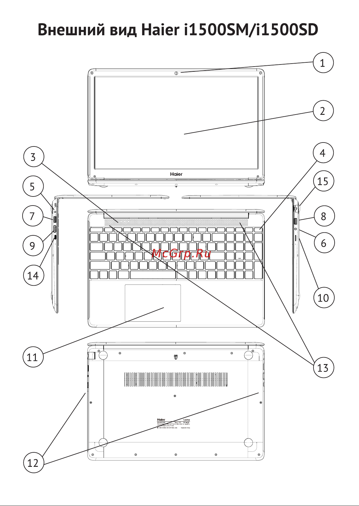 Haier i1500SM Руководство по эксплуатации онлайн [19/64] 783537