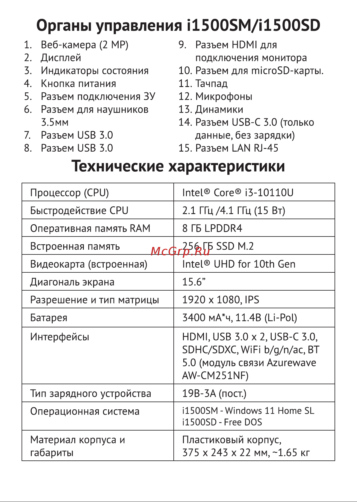 Haier i1500SM Руководство по эксплуатации онлайн [20/64] 783537