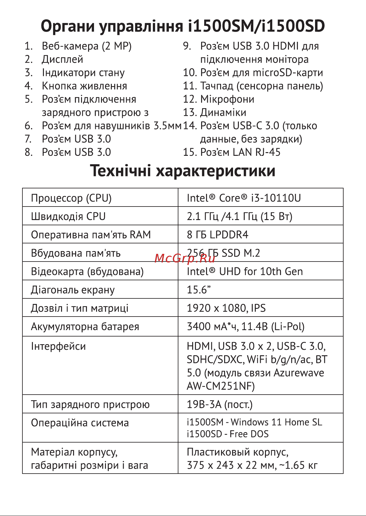 Haier P1510SD/15.6
