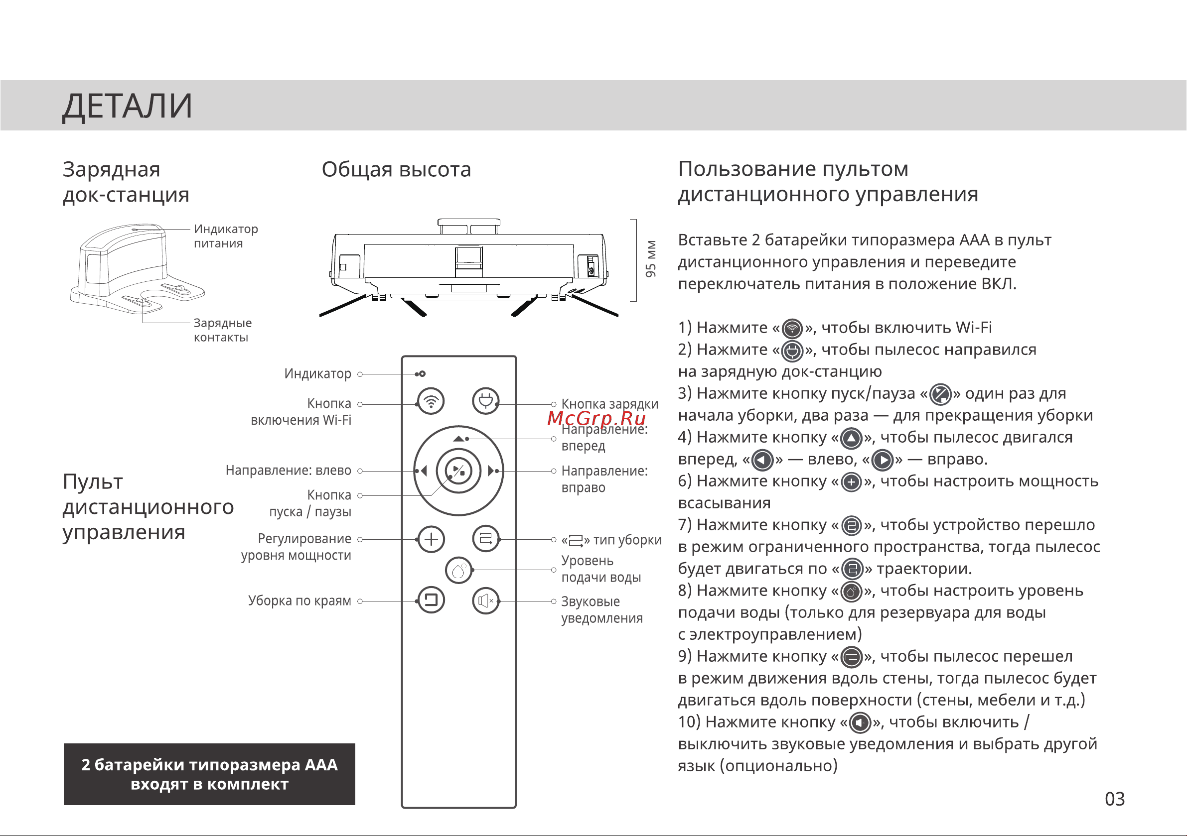 Haier HSR Care Руководство по эксплуатации онлайн [6/44] 783548