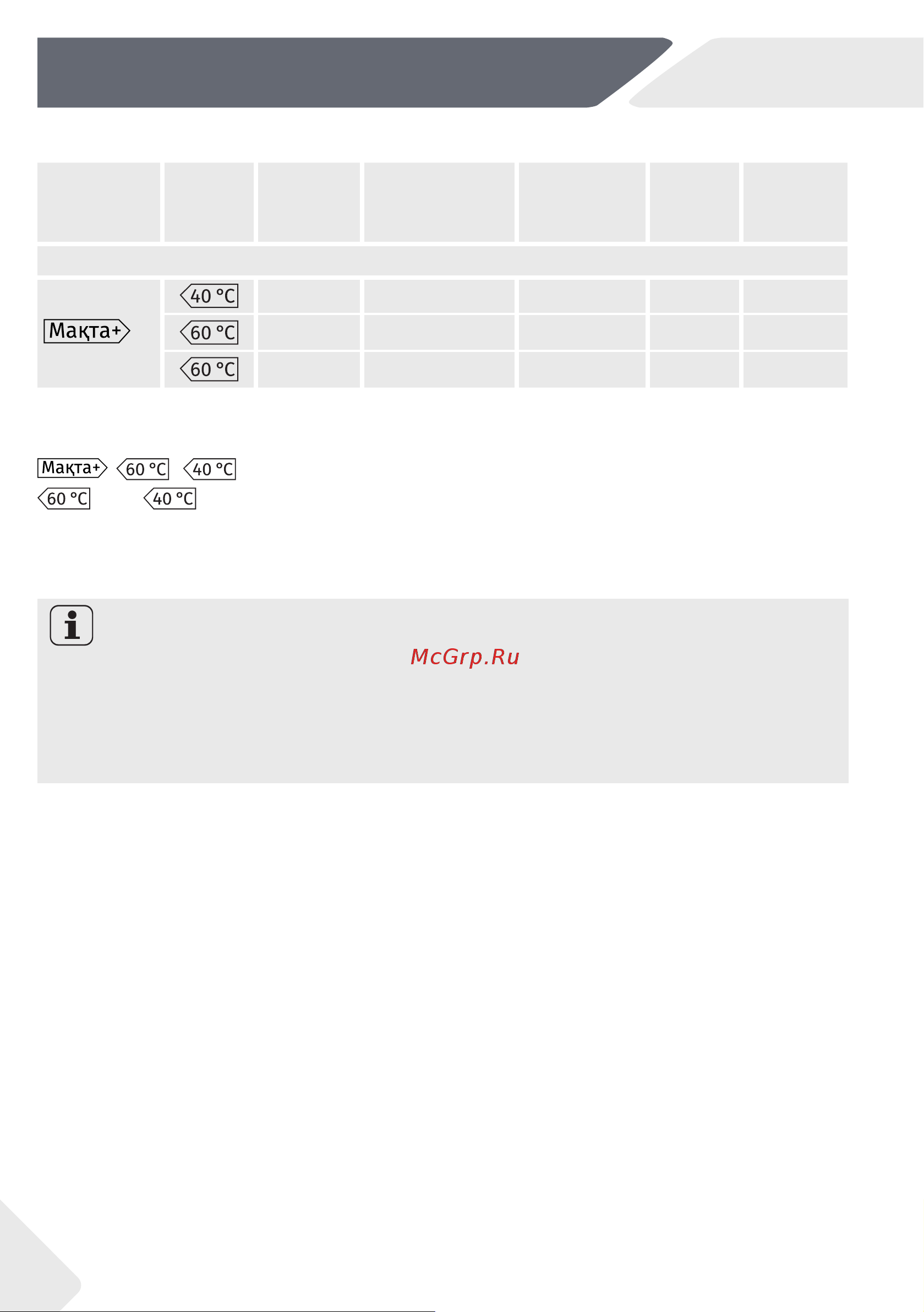 Haier HW90-BP14959S [44/100] Тұтыну