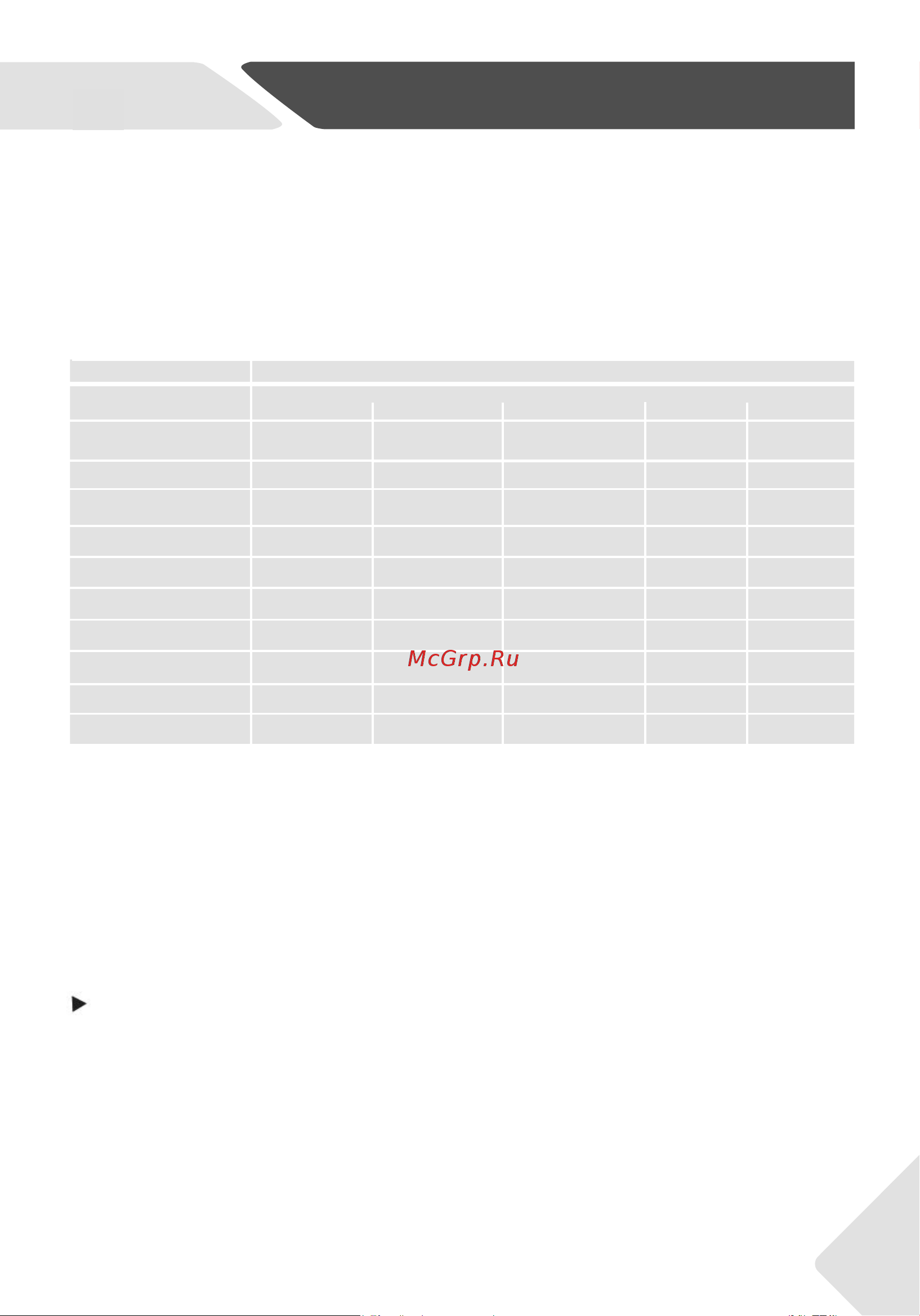Haier HW60-BP12919AS [15/100] Эффективность и результат стирки определяется качеством используемого моющего средства используйте только моющее средство одобренное для машинной стирки при необходимости используйте специальные моющие средства например для синтетических и шерстяных тканей всегда соблюдайте рекомендации производителя моющих средств не используйте средства для химической чистки такие как трихлорэтилен и аналогичные продукты