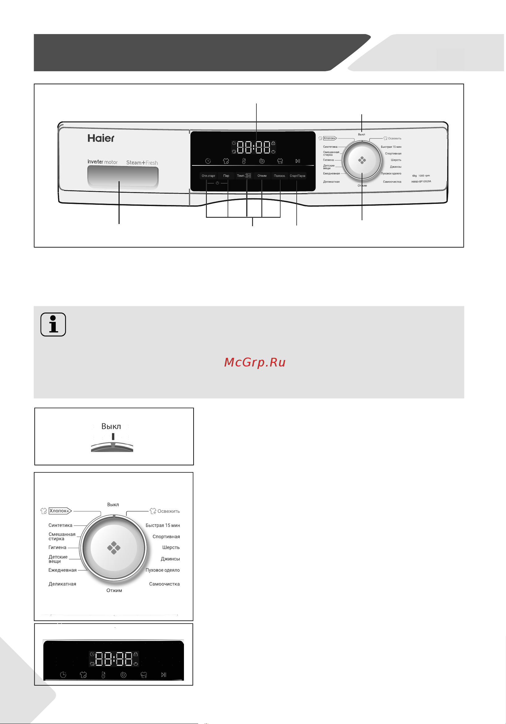 Haier HW65-BP129301A [8/100] Панель управления