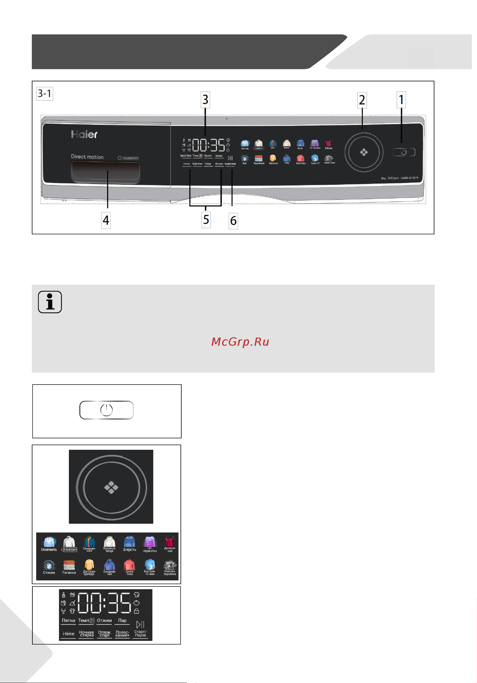 Haier HW80-B14279S [72/98] Панель управління