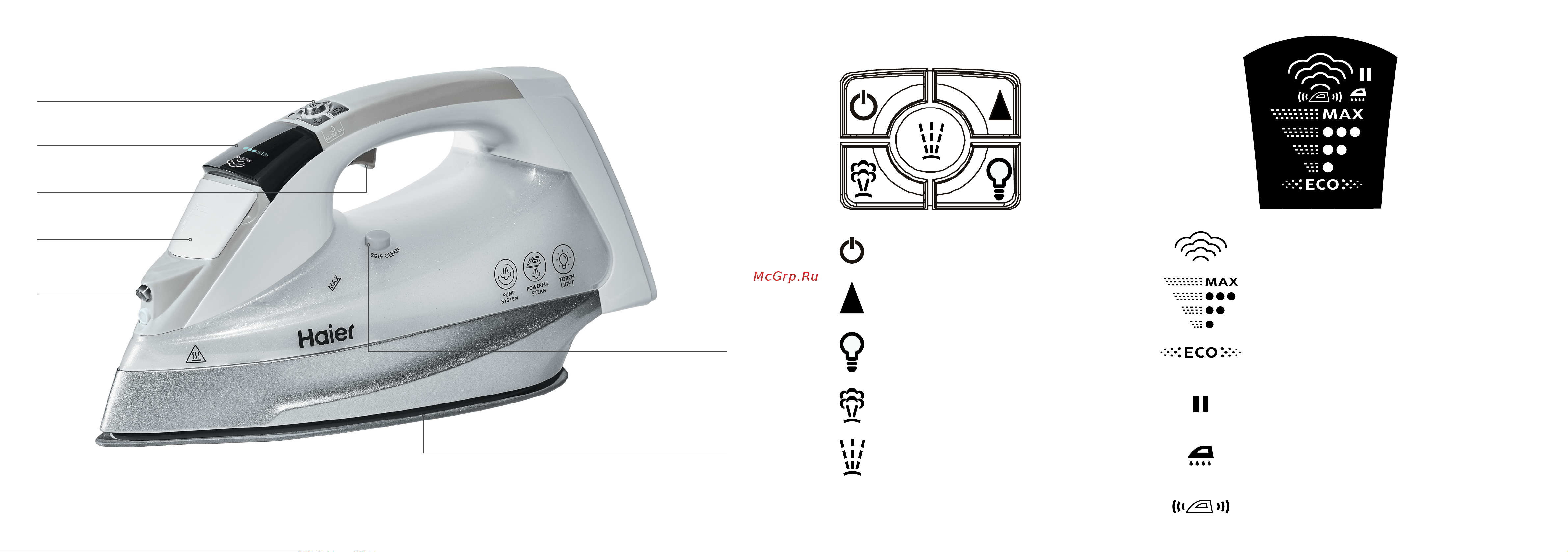Haier HI-601 Руководство по эксплуатации онлайн [3/15] 783564