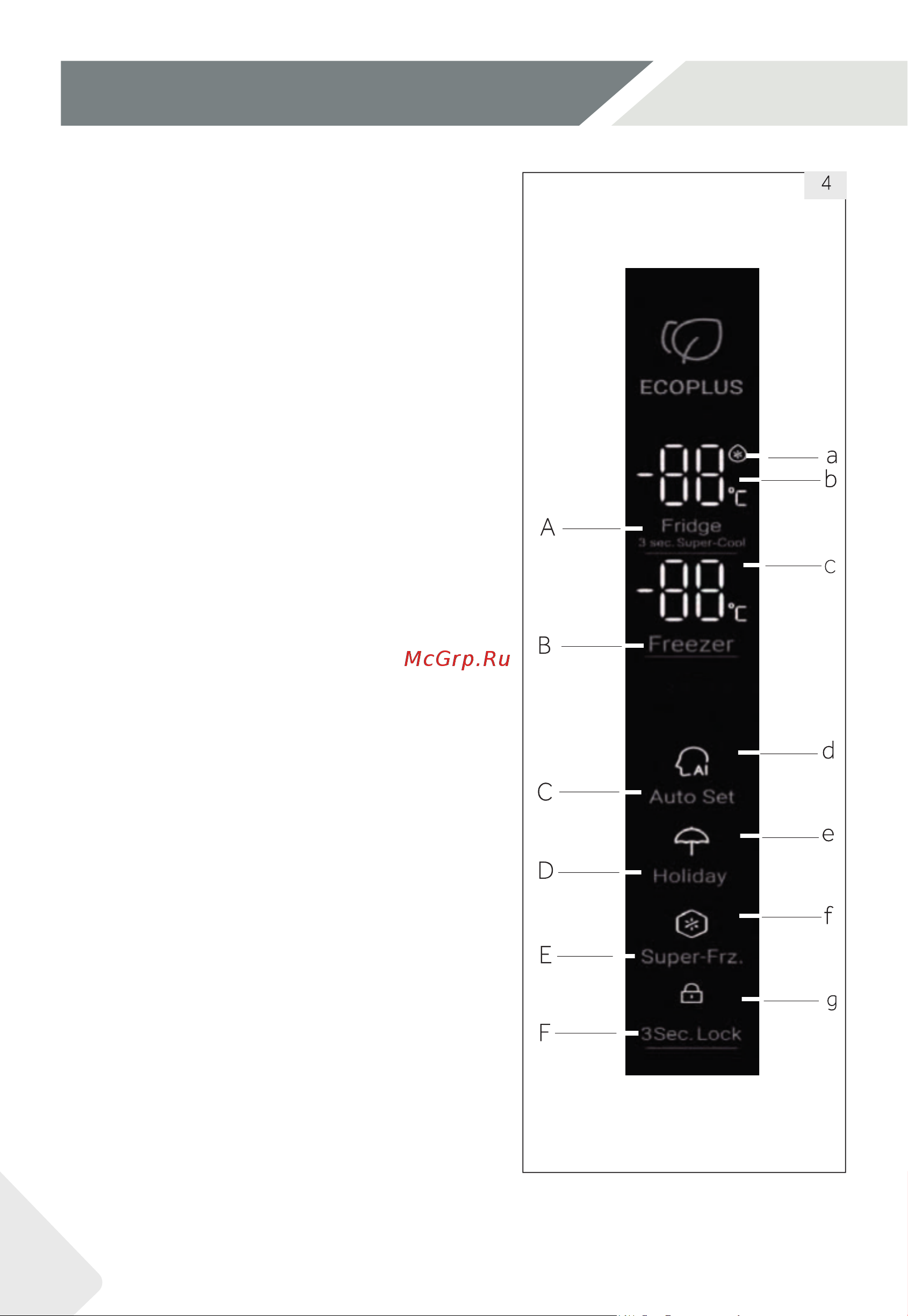 Haier HRF-541DY7RU [44/100] Панель керування