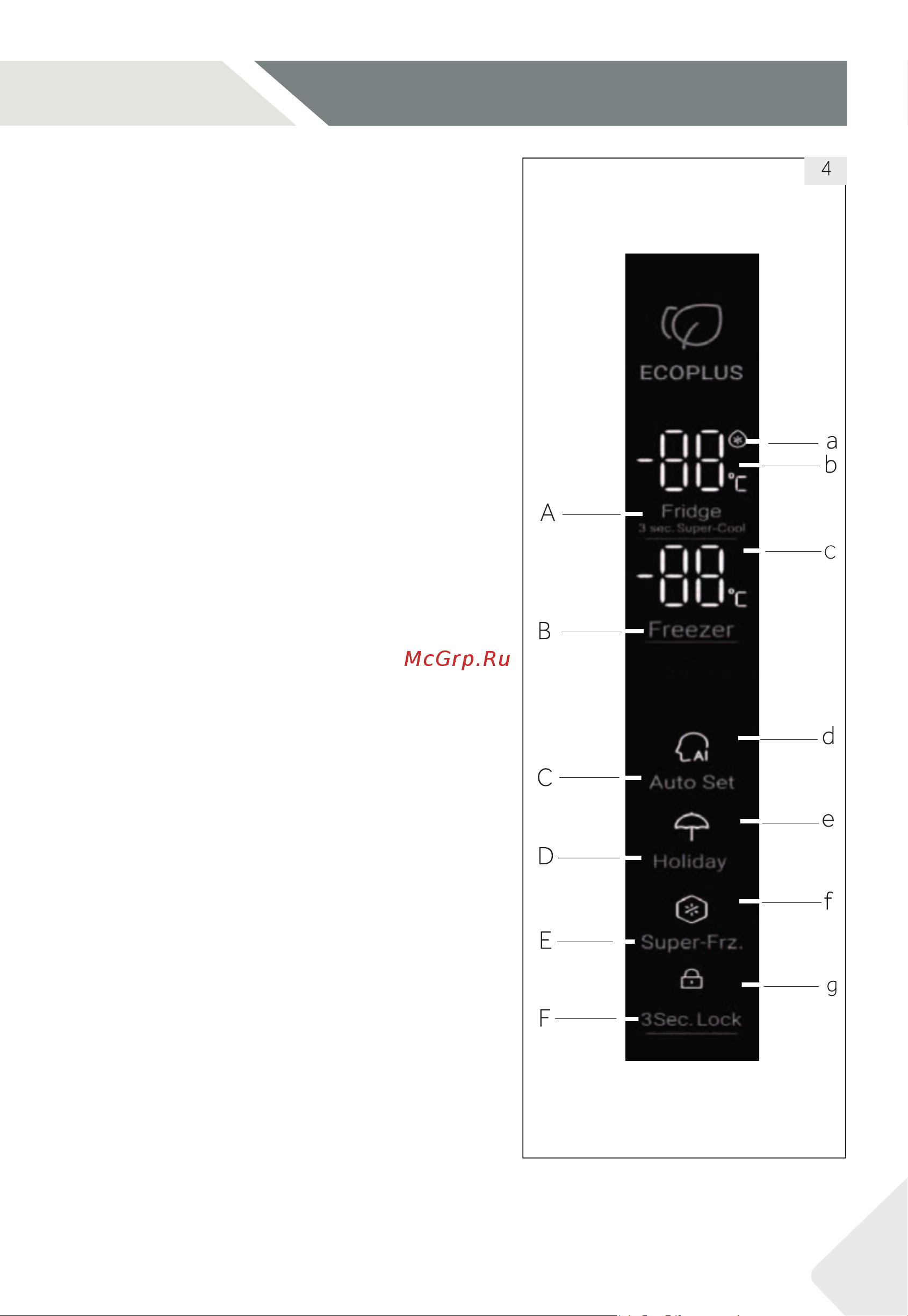 Haier HRF-541DY7RU [75/100] Басқару панелі