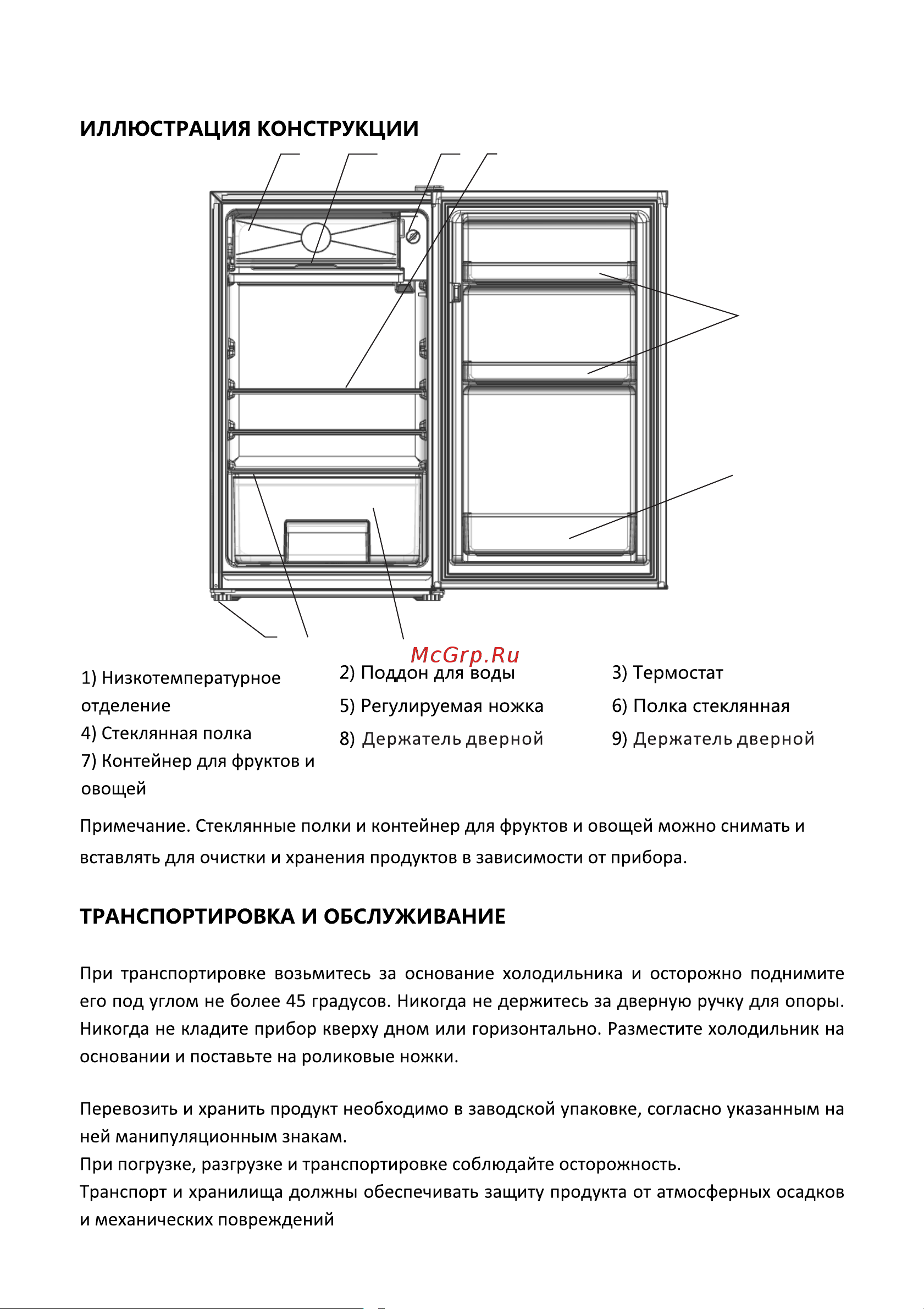 Haier MSR115 Руководство по эксплуатации онлайн [7/24] 783566