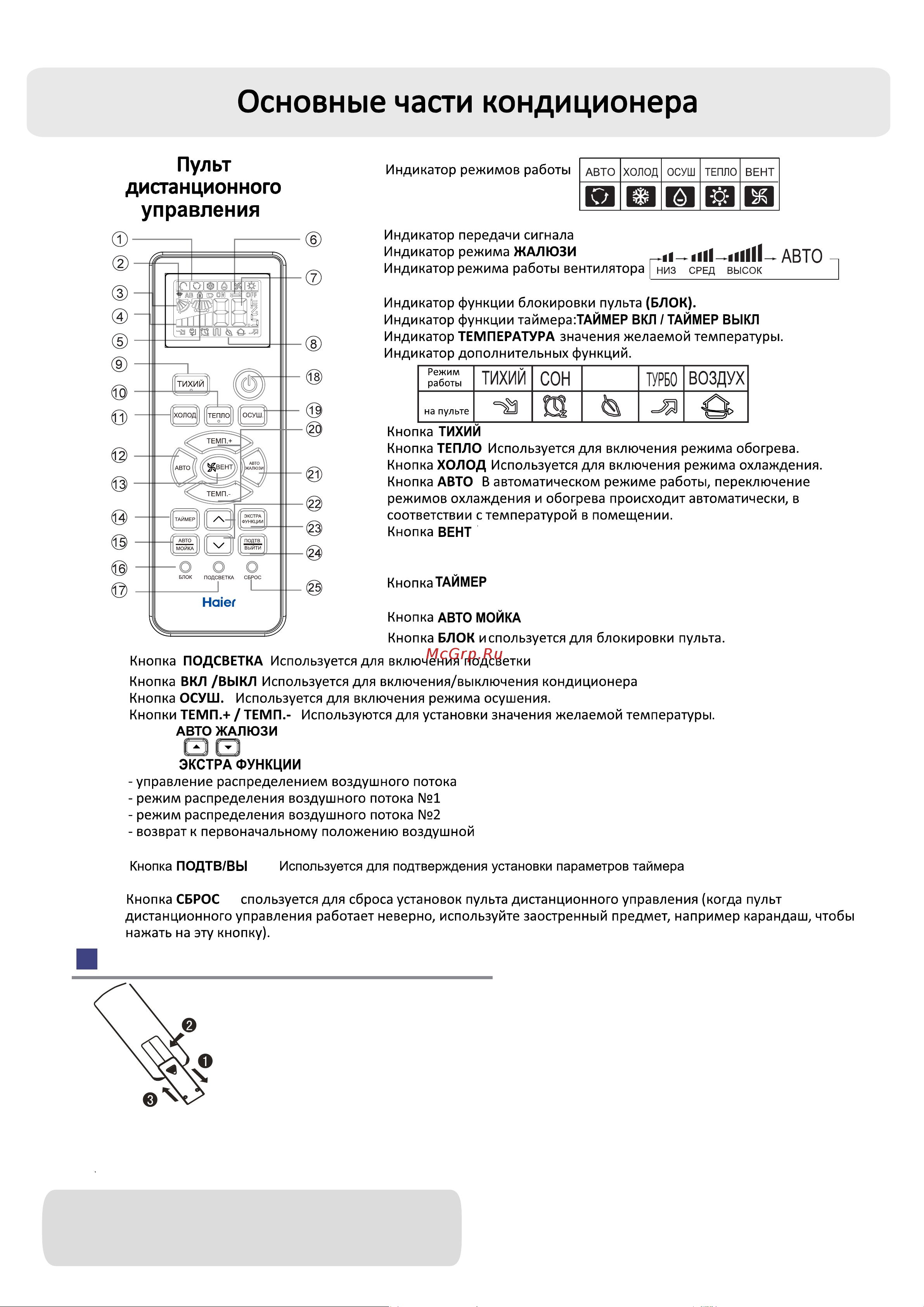 Haier HSU-07HRM103/R3 [4/90] Кнопки