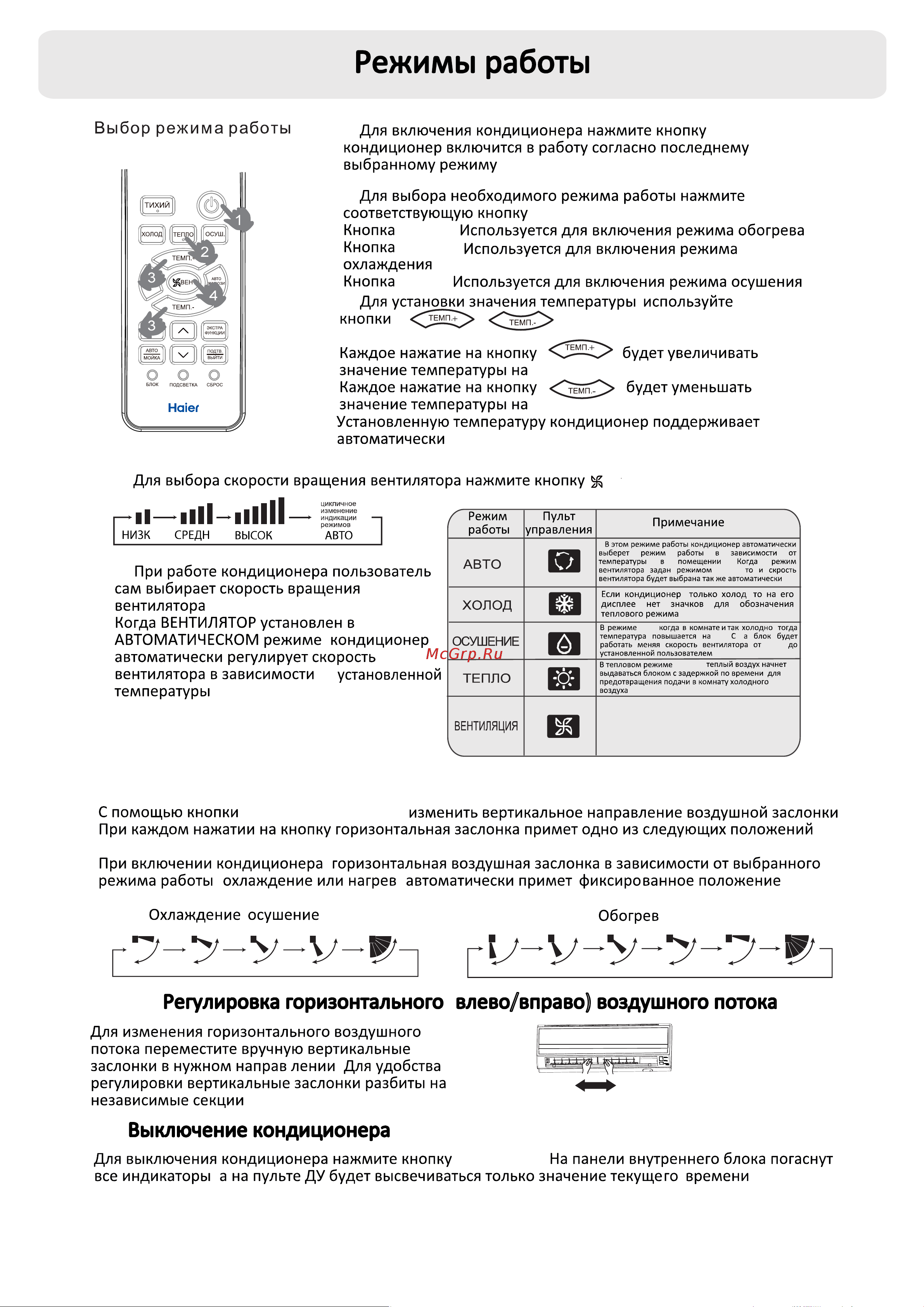 Haier HSU-09HRM103/R3 [5/90] Регулировка направления вертикального вниз вверх воздушного потока
