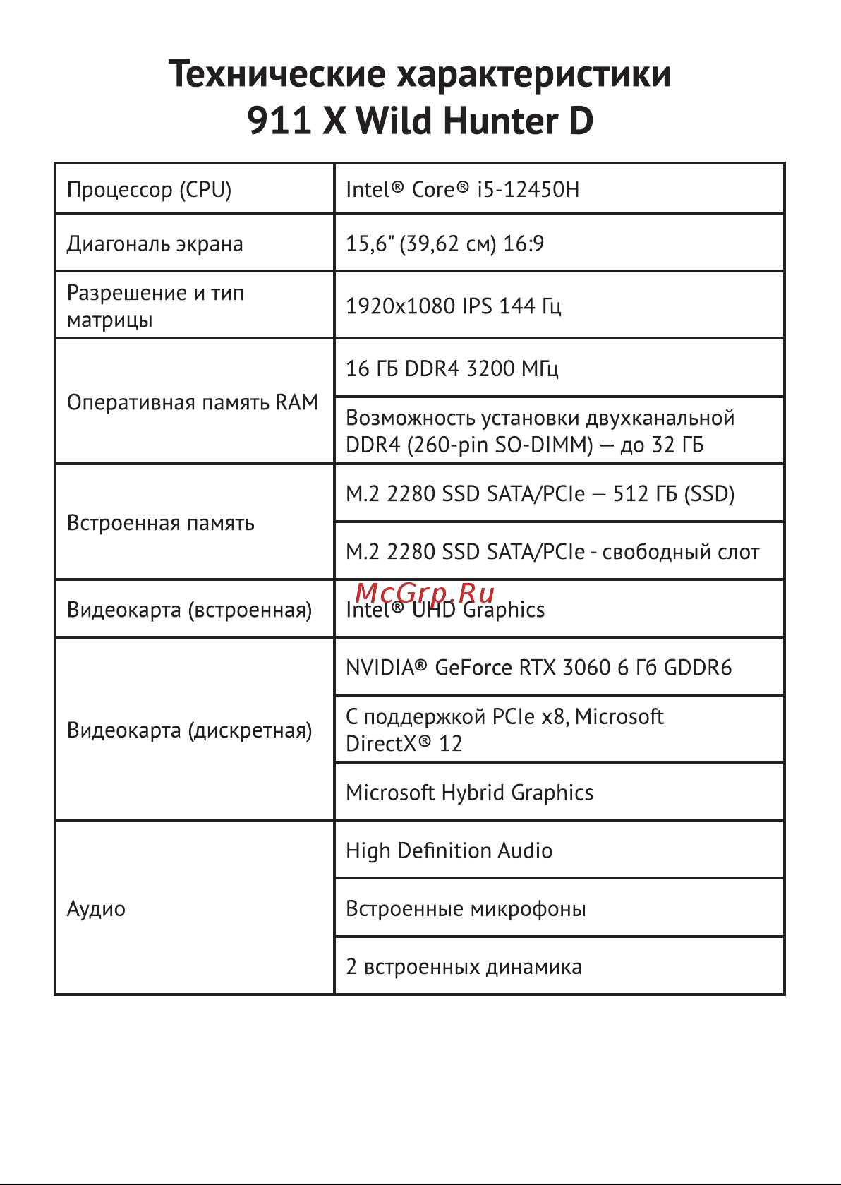 Thunderobot 911 X Wild Hunter D JT009HE09R Руководство по эксплуатации онлайн [10/65] 797663