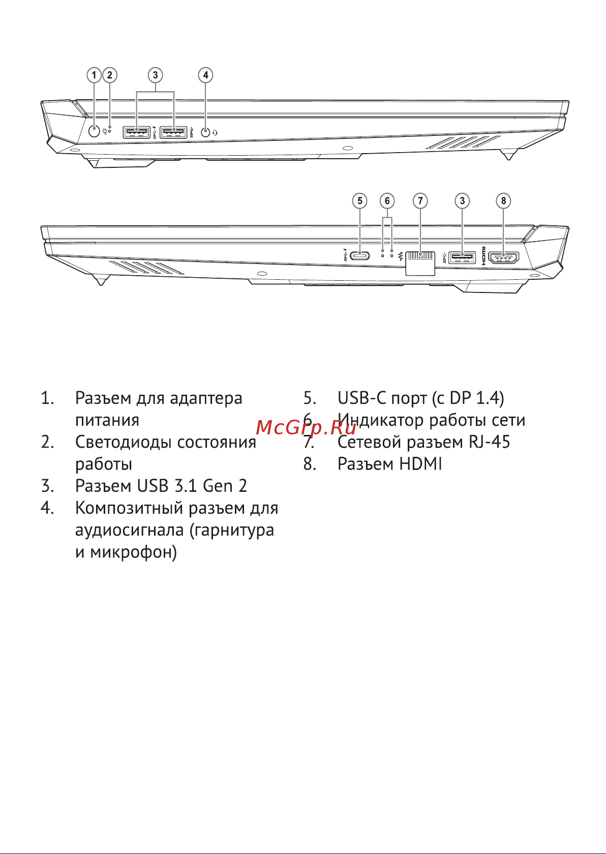 Thunderobot 911 X Wild Hunter D JT009HE09R Руководство по эксплуатации онлайн [9/65] 797663