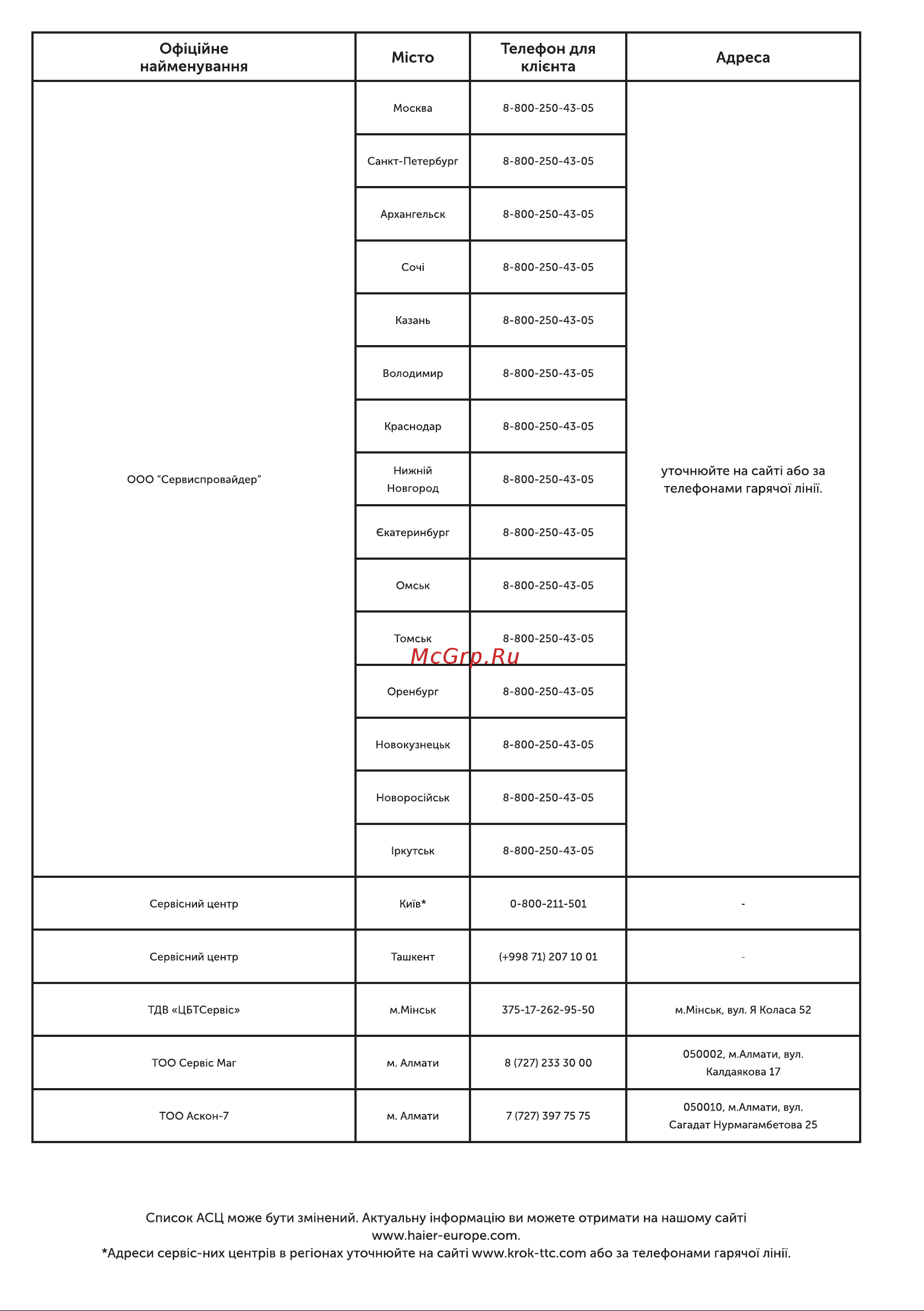 Thunderobot Q32HL Руководство по эксплуатации онлайн [15/18] 798331