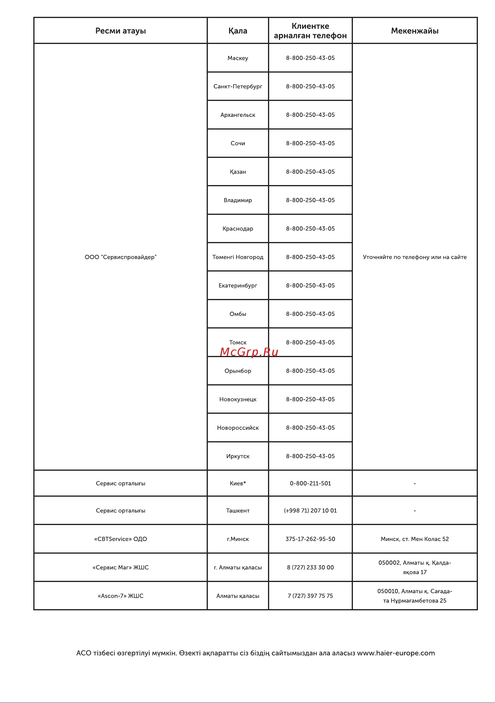 Thunderobot Q32HL Руководство по эксплуатации онлайн [16/18] 783594