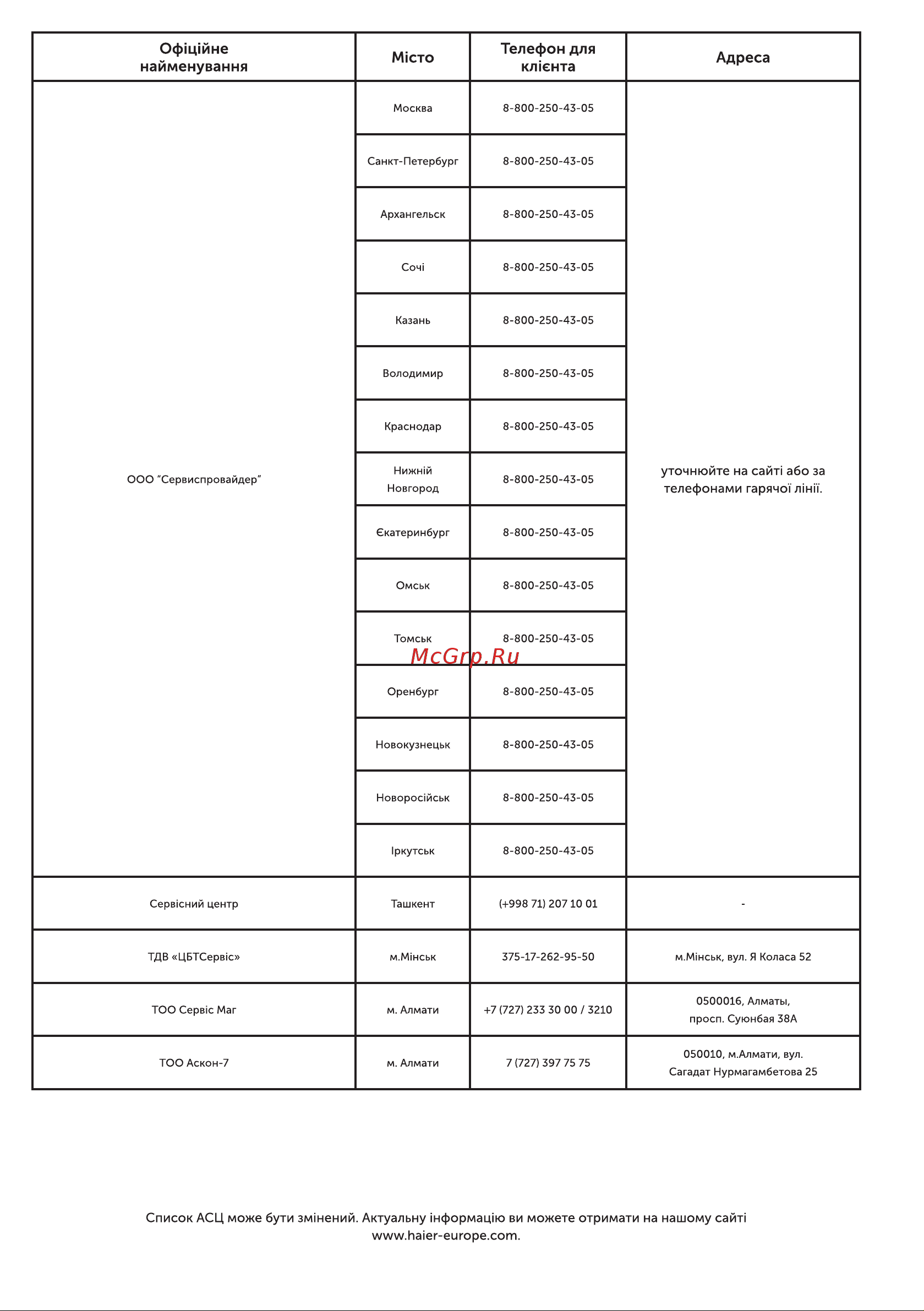 Thunderobot Zero Ultra XT JT009DE09RU Руководство по эксплуатации онлайн [15/18] 798923