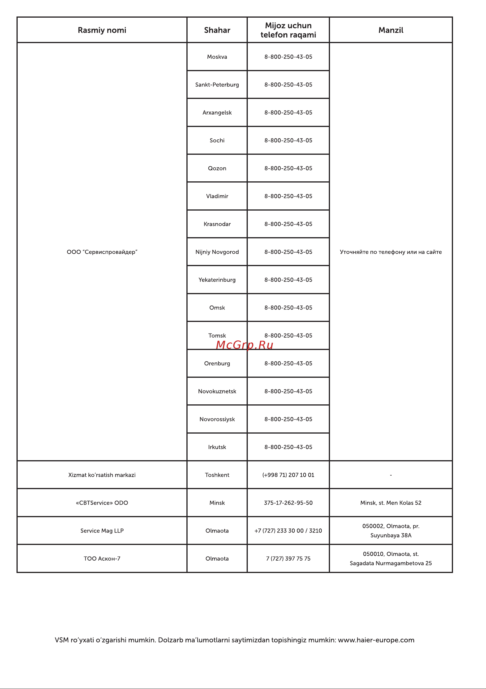 Thunderobot Zero Ultra Orange JT0094E09RU Руководство по эксплуатации онлайн [17/18] 798084