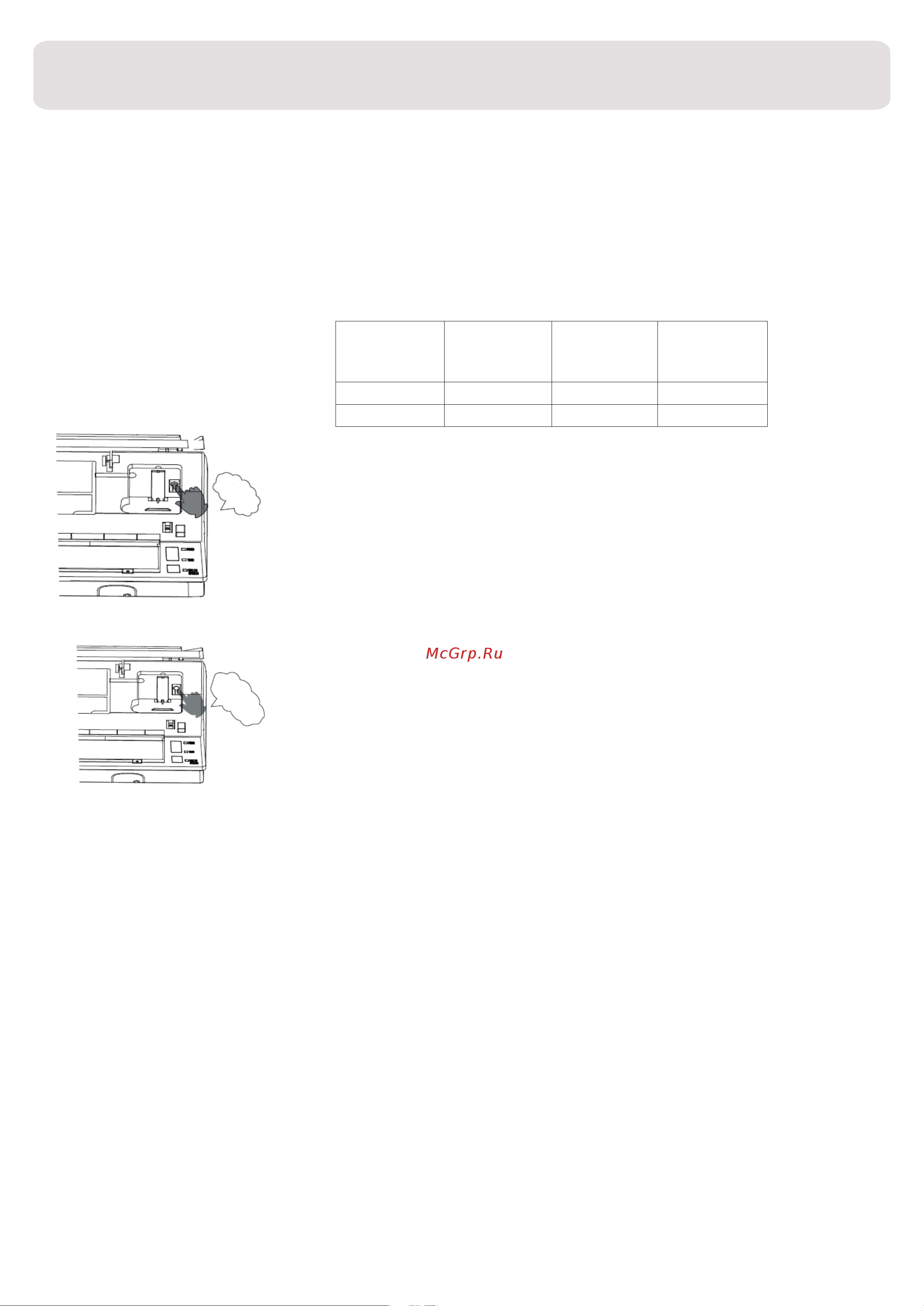 Candy ACI-09HRR103/R3 [51/86] Ishlash rejimlari