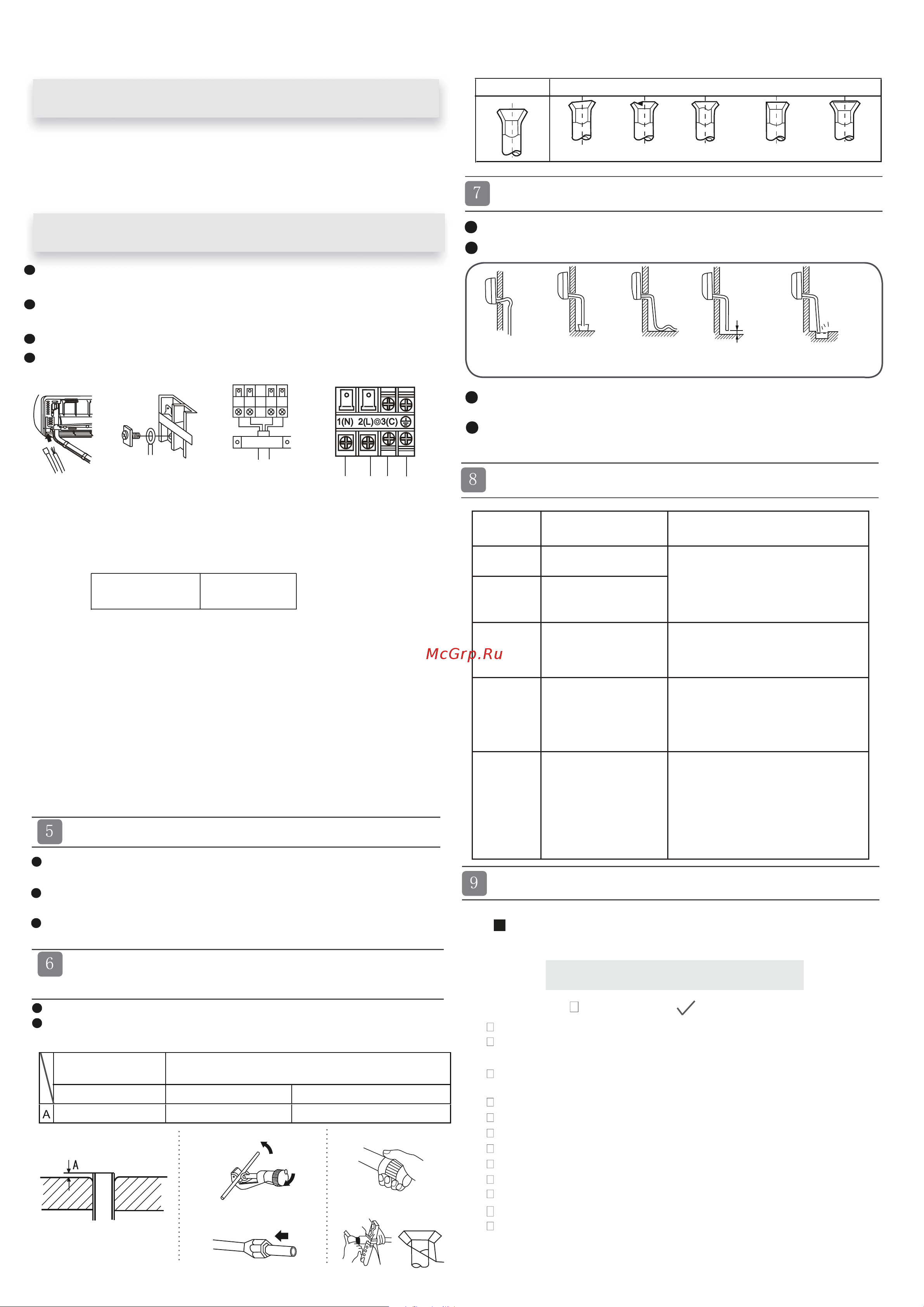 Candy ACI-09HRR103/R3 [54/86] Avariyaviy signalizatsiya
