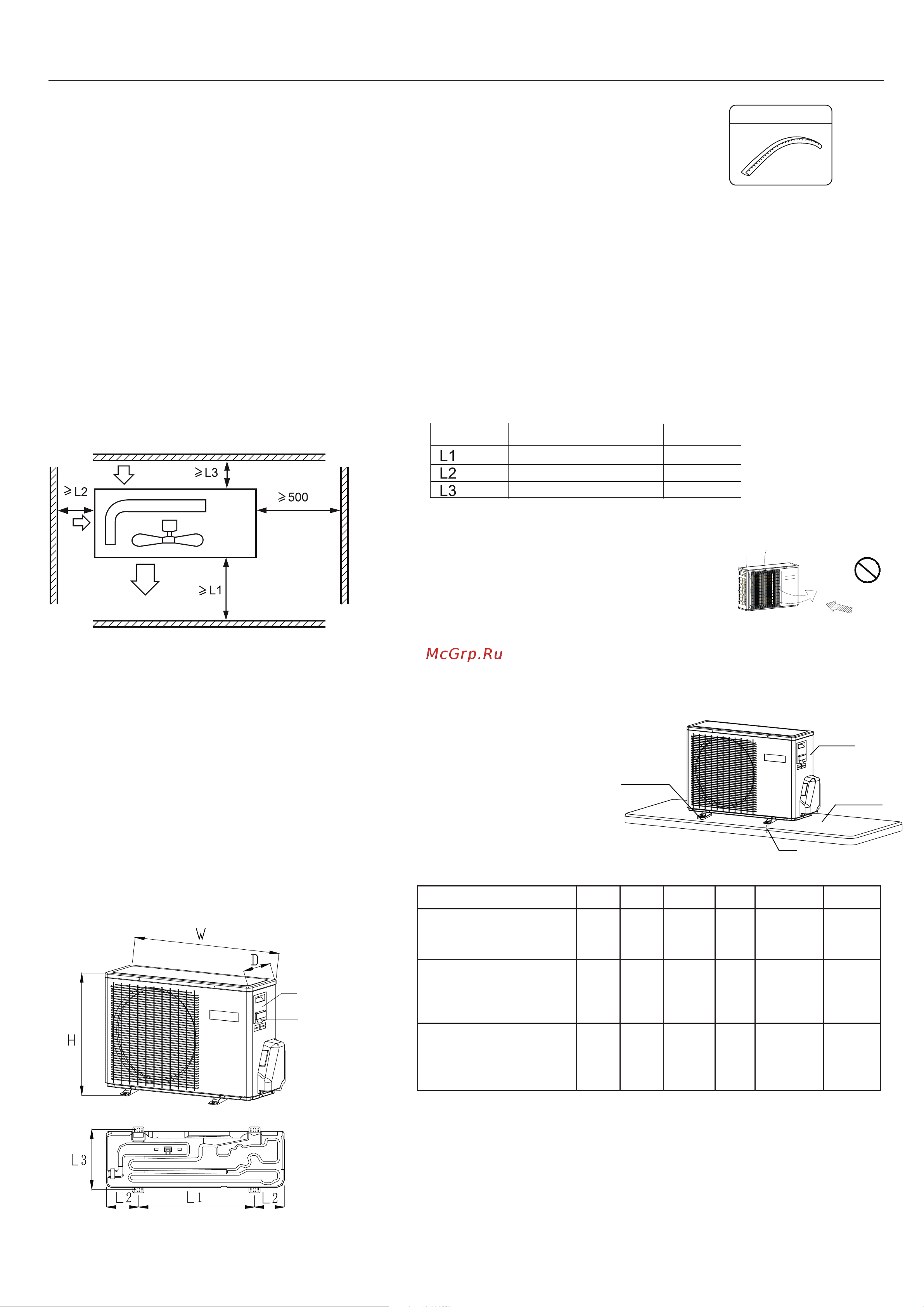 Candy ACI-09HRR103/R3 [77/86] Tashqi blok montaji