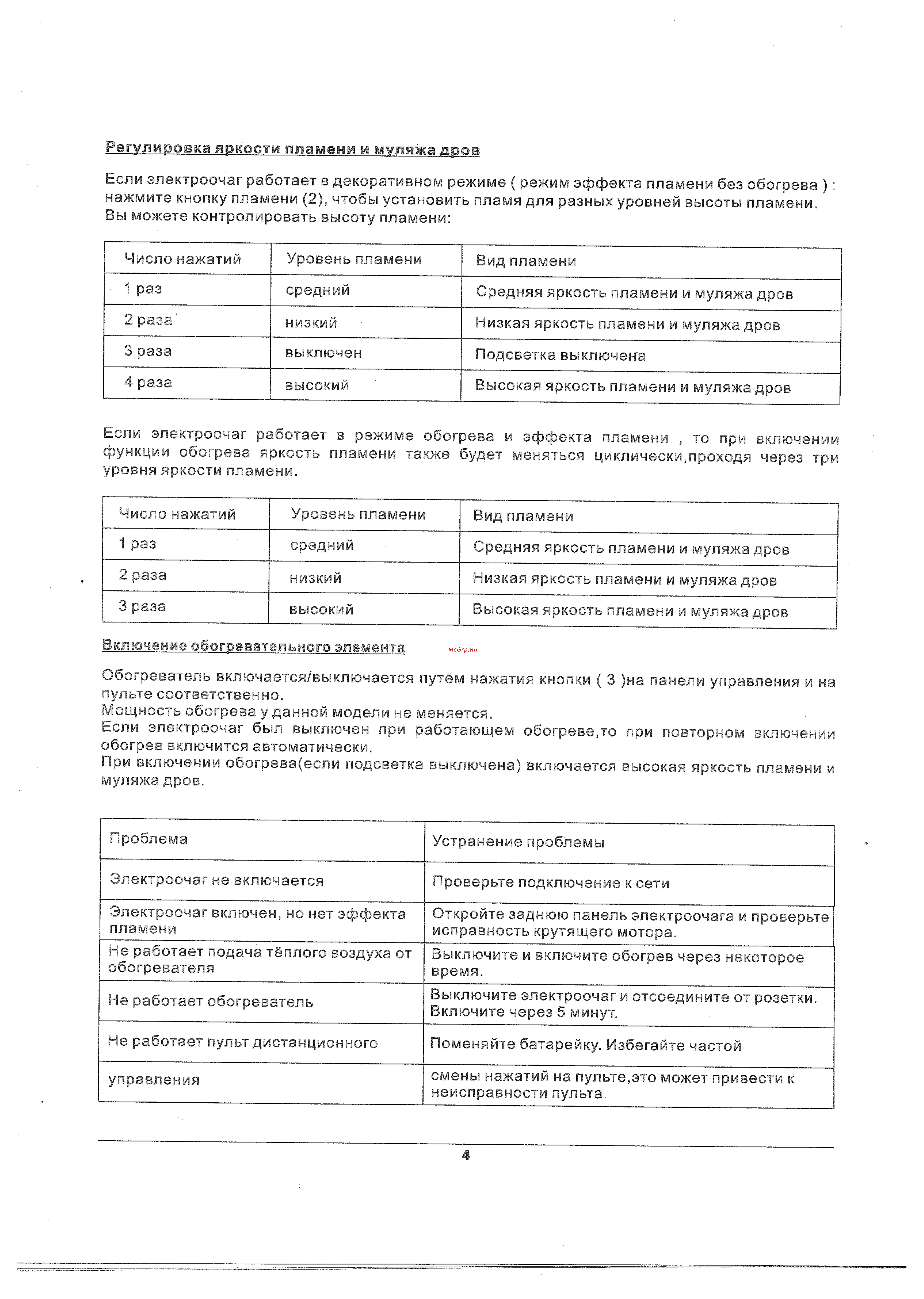 RealFlame LEDA 24 WT KENDAL 24 10016195 Руководство по эксплуатации онлайн [4/5] 815477