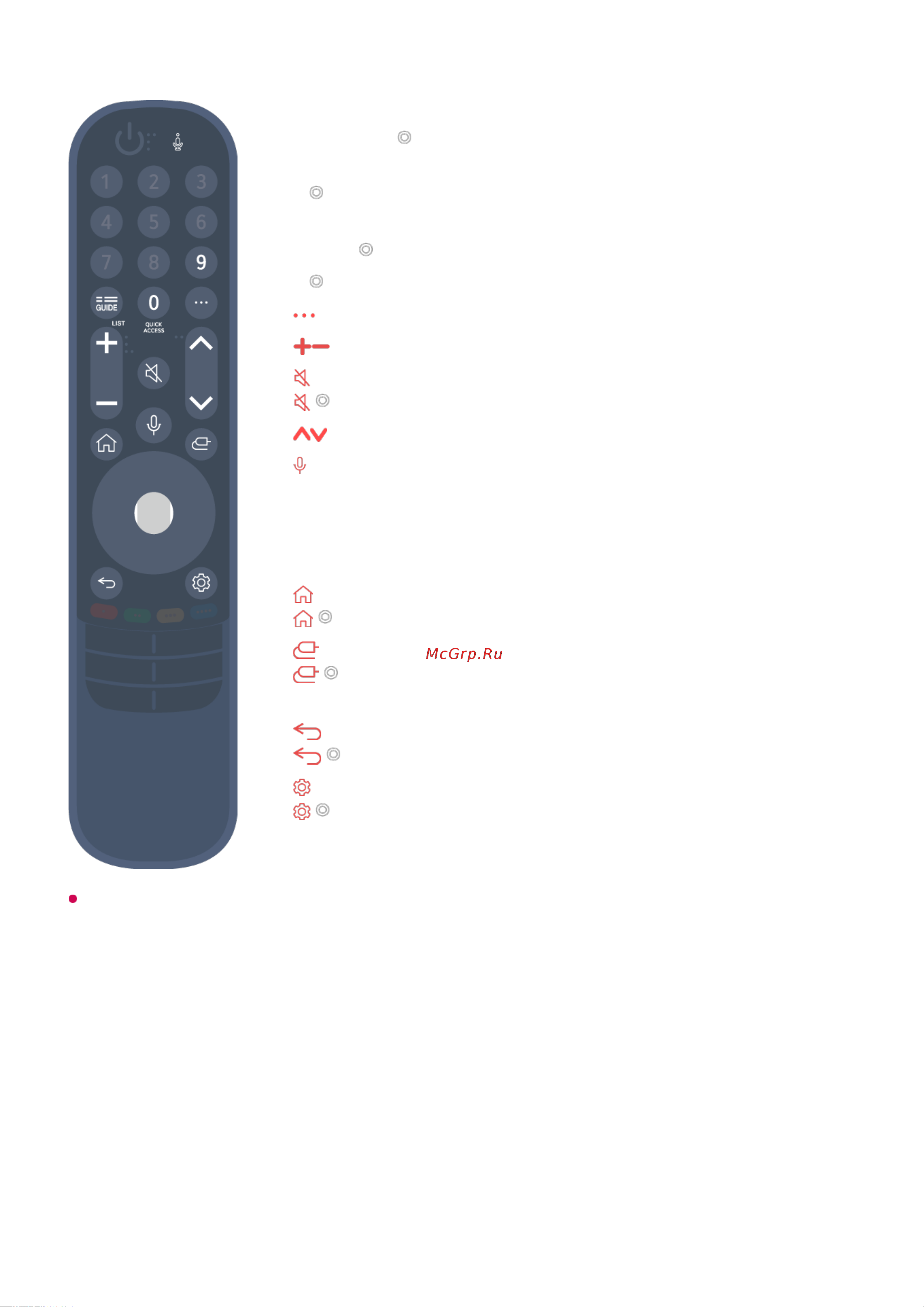 LG 43UQ76003LD [16/155] Использование пульт ду magic