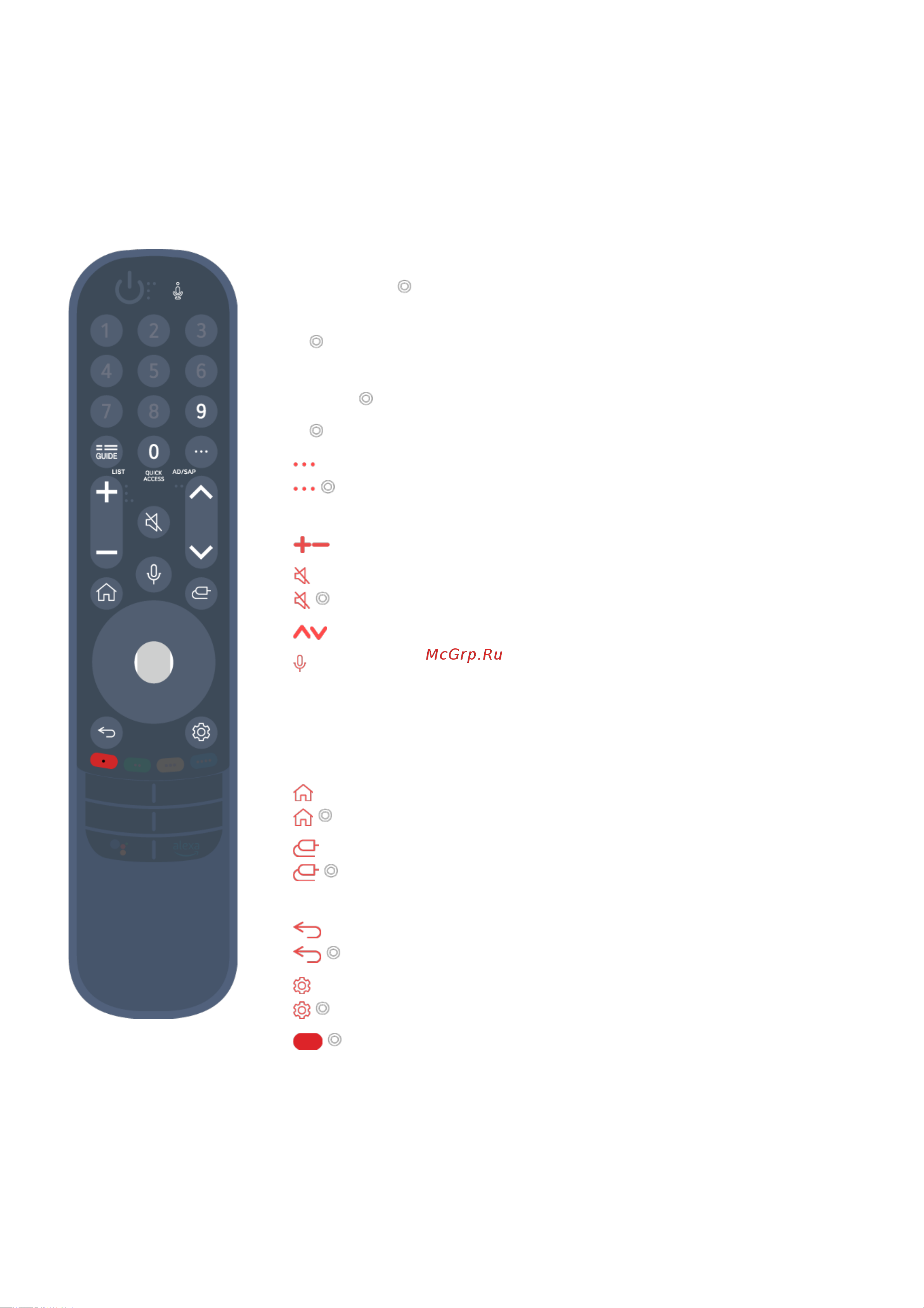 LG 65NANO769QA [14/155] Использование кнопок пульта ду
