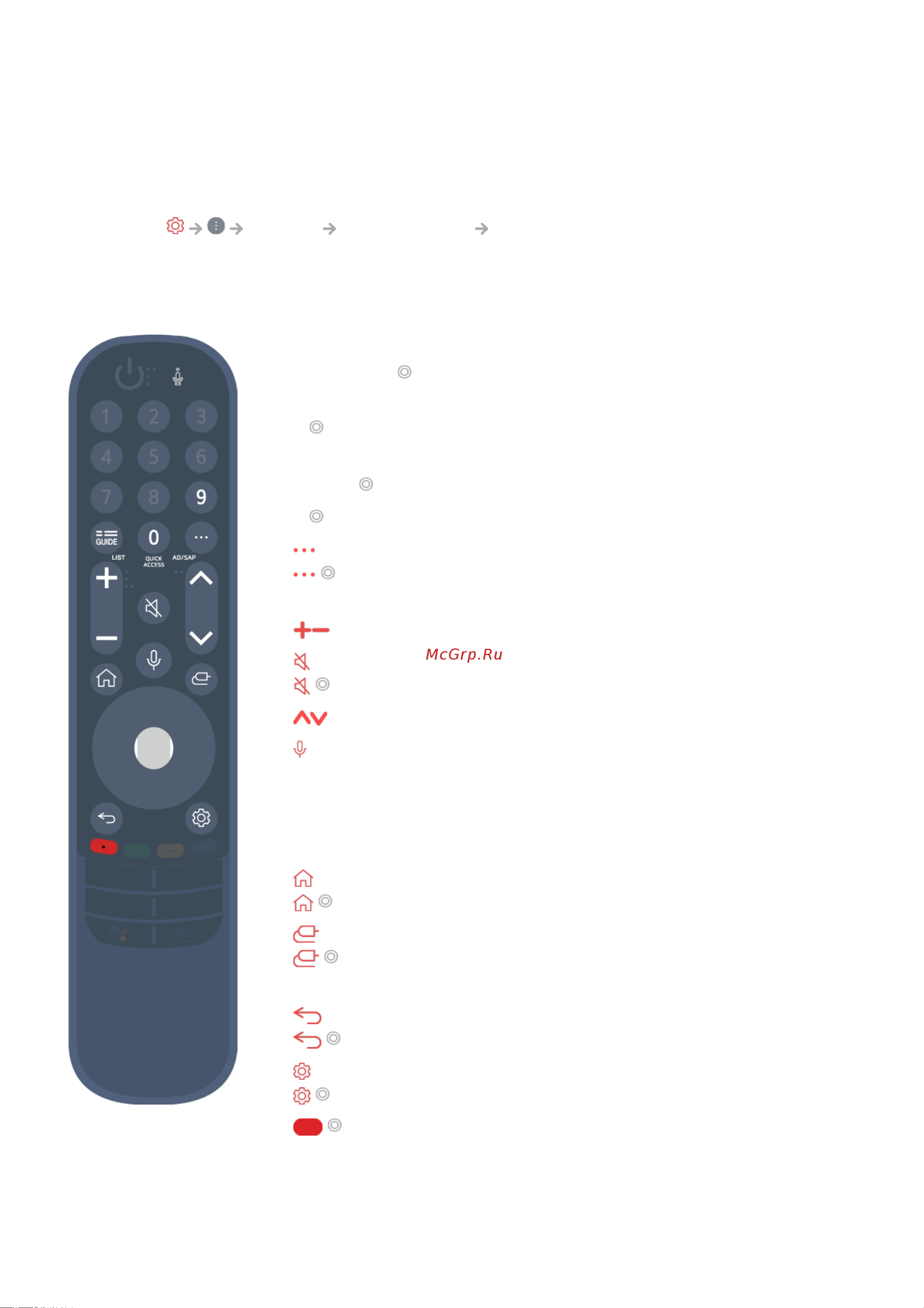 LG 55NANO806QA [14/156] Нажмите и удерживайте кнопку более 1 сек