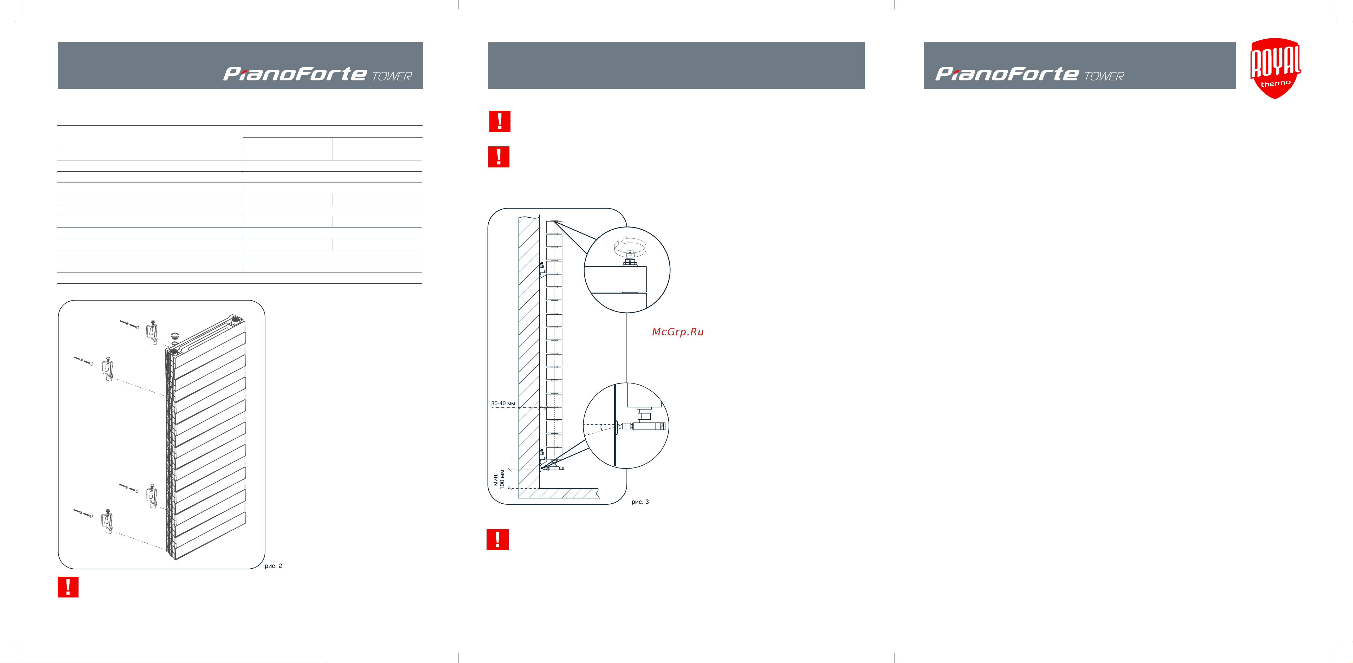 Royal Thermo RTPFTNS50022 Руководство по эксплуатации онлайн