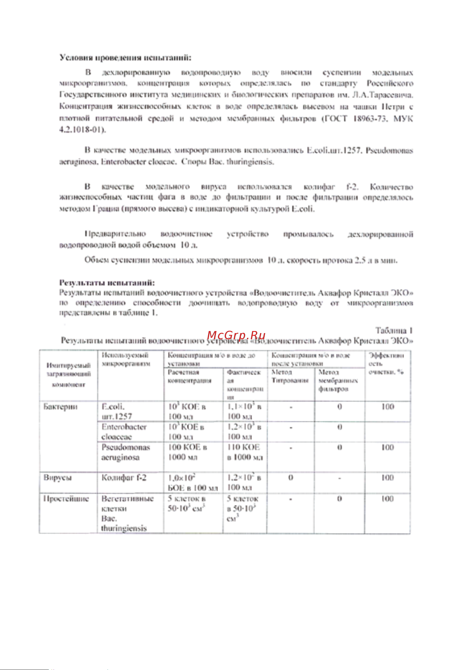 Аквафор Кристалл ЭКО К3-К7В-К7 Руководство по эксплуатации онлайн [16/20] 783861