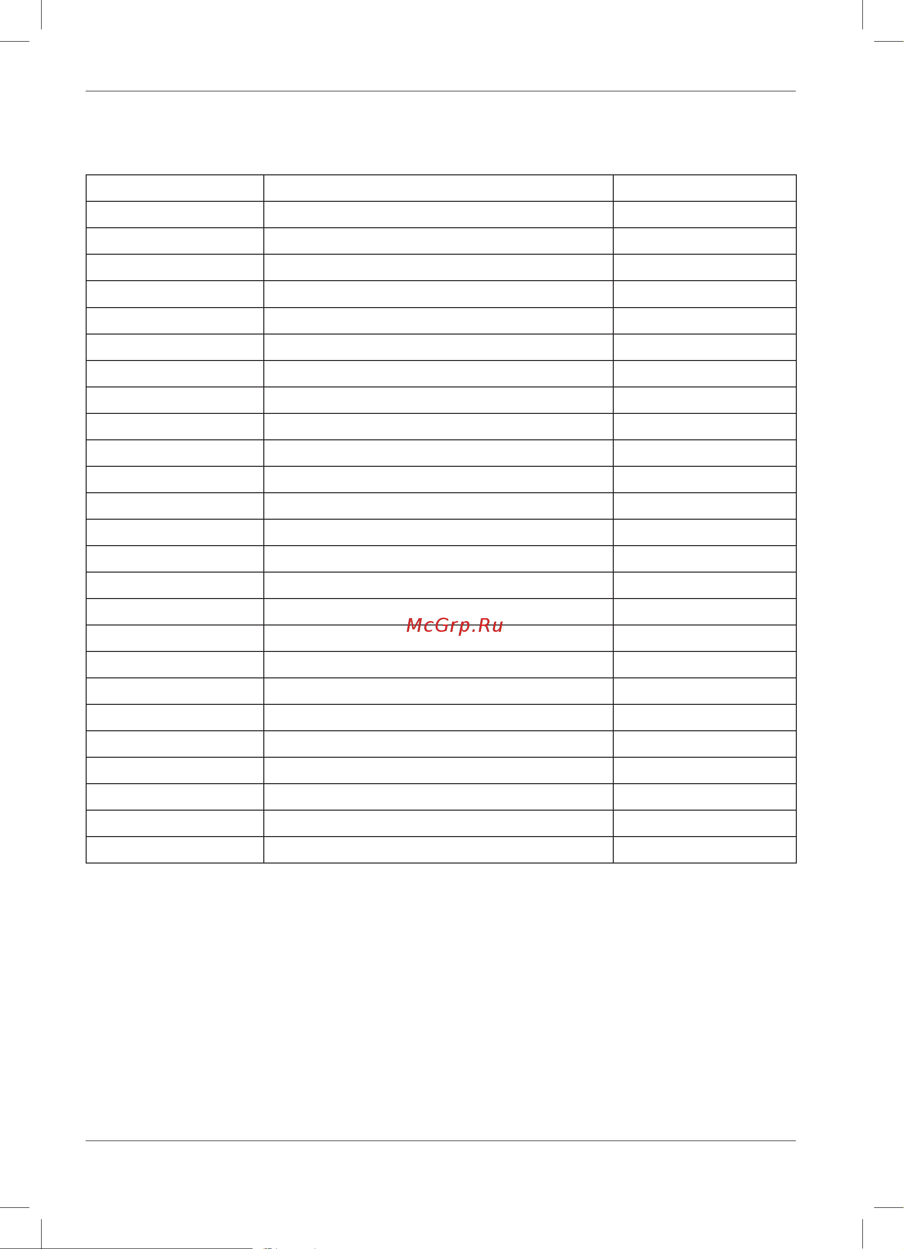 FERM CSM1042P [33/36] Spare parts list