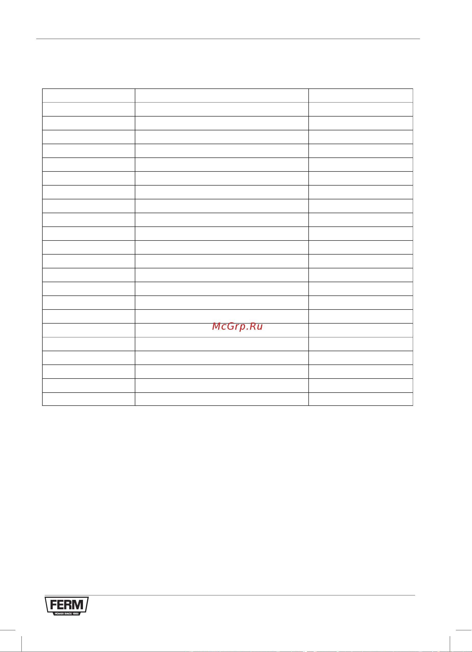 FERM TSM1033 [25/28] Spare parts list