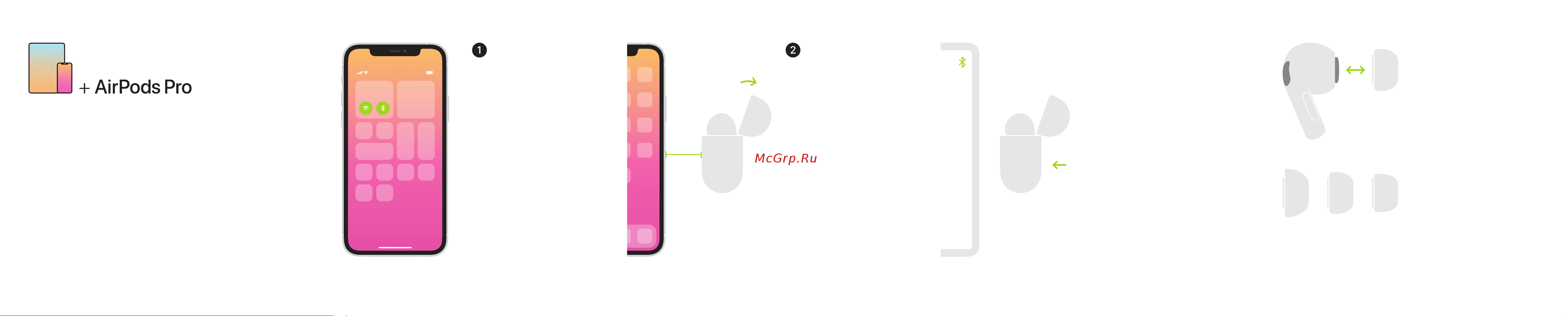 Apple AirPods Pro with MagSafe Charging Case (MLWK3) Руководство по эксплуатации онлайн [2/2] 784000