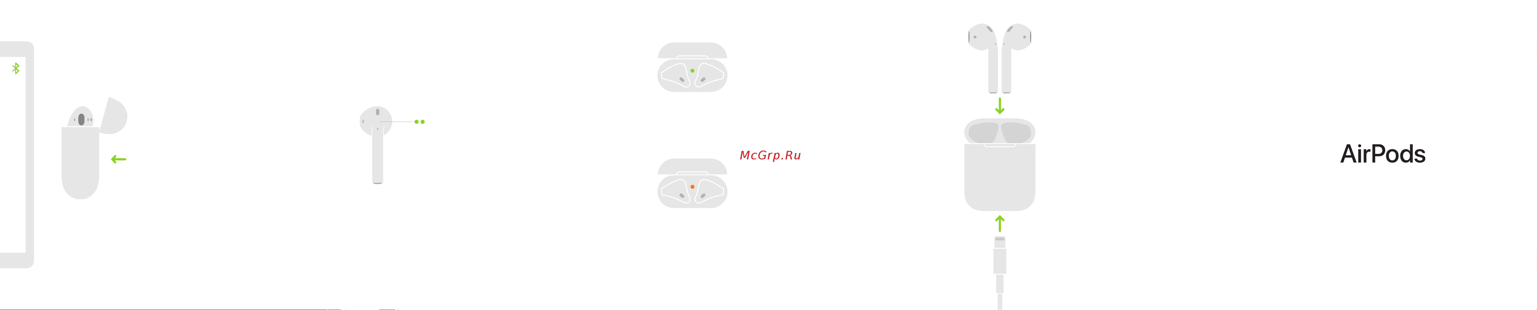 Apple AirPods with Charging Case (MV7N2) Руководство по эксплуатации онлайн