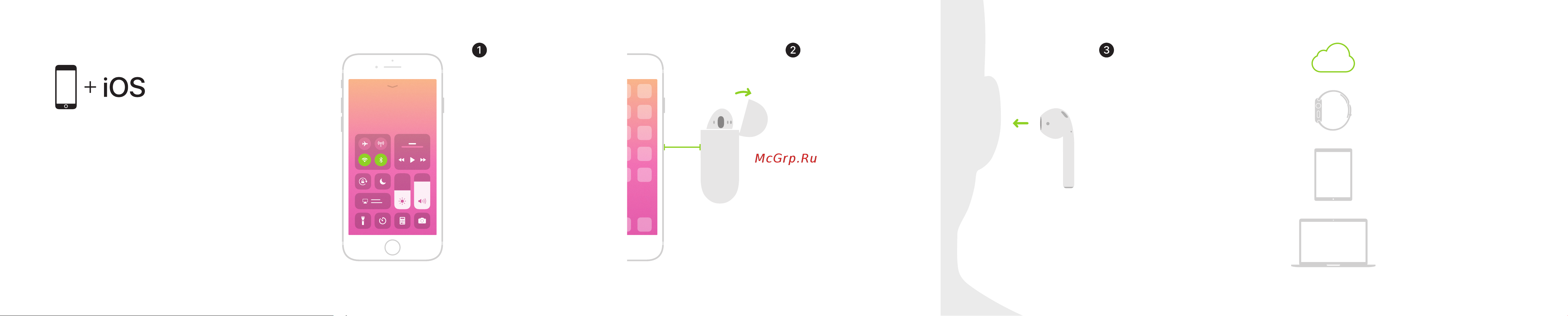 Apple AirPods with Charging Case (MV7N2) [2/2] 5 см مس ٥