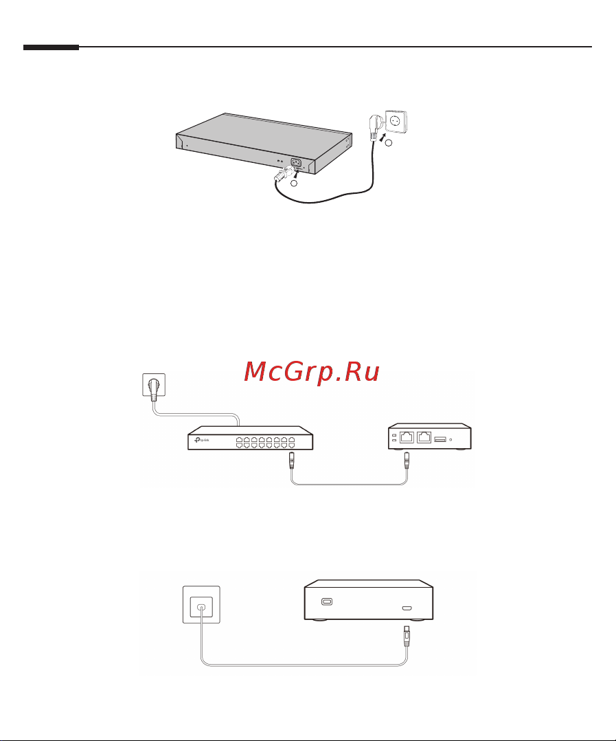 Tp-Link Omada OC300 10/100/1000BASE-TX [14/80] Prostřednictvím napájecího zdroje usb