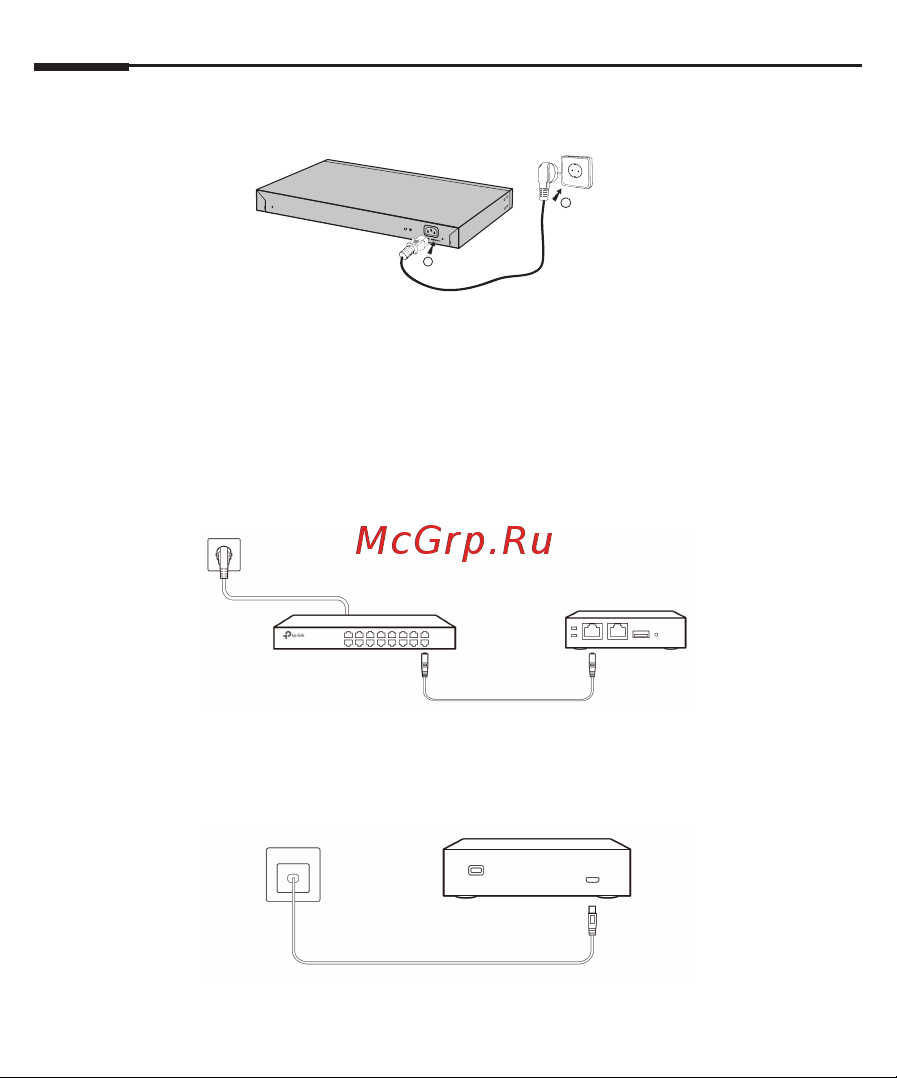 Tp-Link Omada OC300 10/100/1000BASE-TX [18/80] Usb қуат көзі арқылы